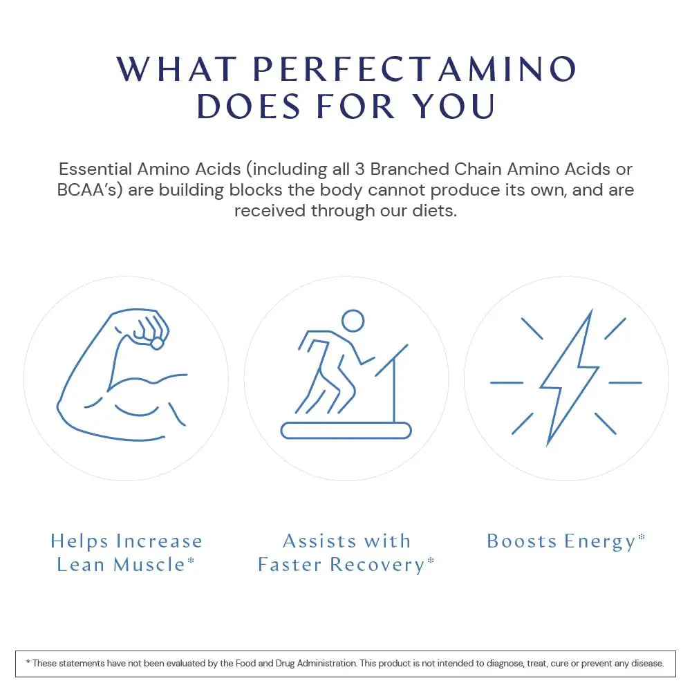 BodyHealth PerfectAmino, Essential Amino Acid with BCAAs + Lysine, Phenylalanine, Threonine, Methionine, Tryptophan, Supplement for Muscle Mass Production, BodyHealth uk supplements