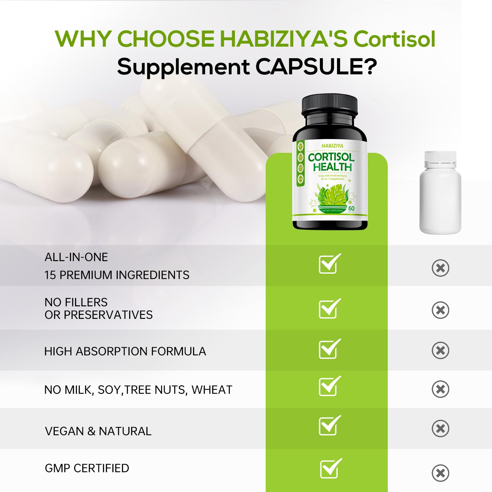 HABIZIYA Cortisol Support Supplement with Magnesium Glycinate, L-Theanine, Ashwagandha, Phosphatidylserine,Rhodiola Rosea 15-in-1 Hormone Balance for Women Men Mood, Focus, Sleep Support 60 Capsules HABIZIYA uk supplements
