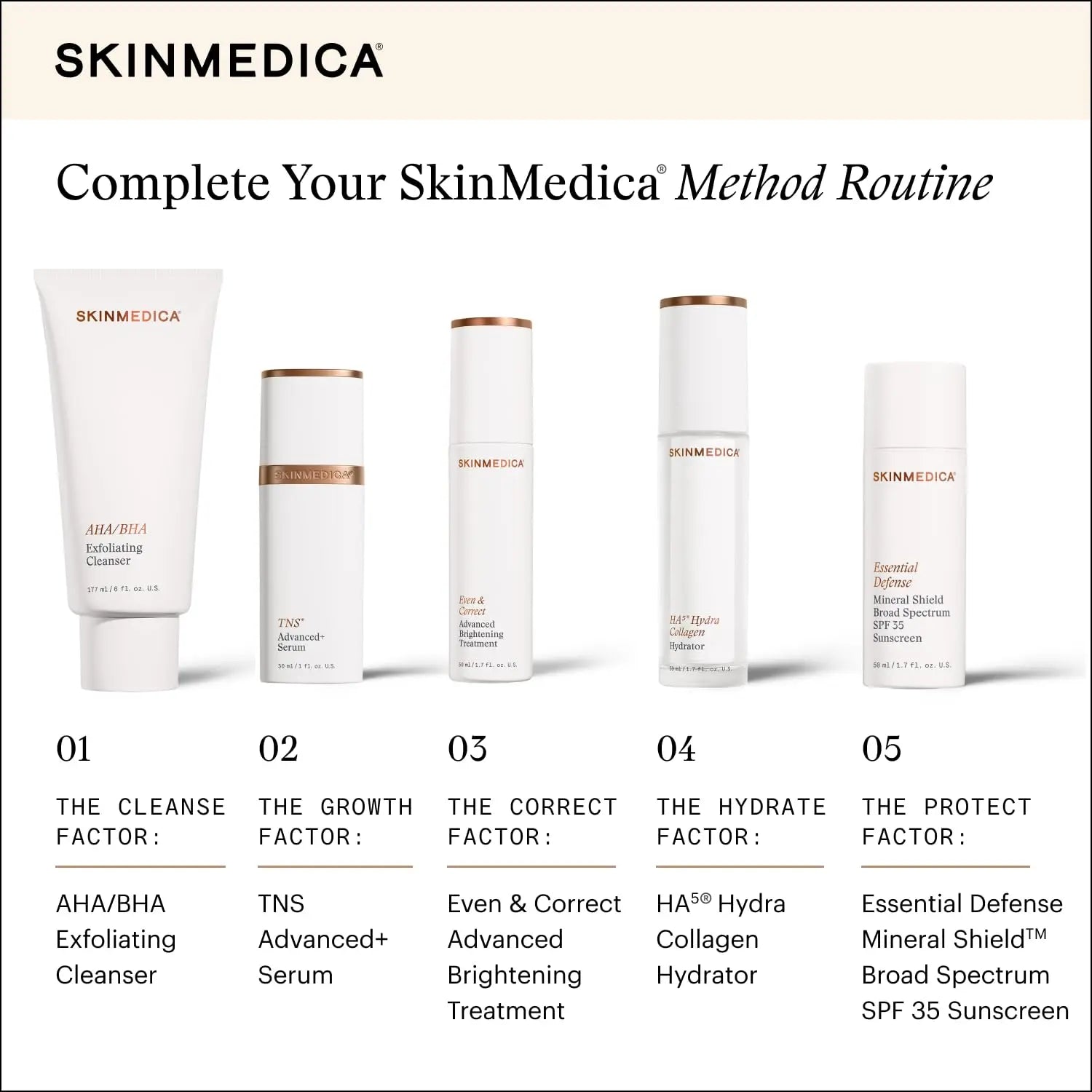 SkinMedica AHA/BHA Exfoliating Face Wash (NEW PACKAGING),Gentle Facial Exfoliating Scrub with Jojoba Oil for Smoother, Radiant Skin - Helps Improve the Appearance of Skin Tone & Texture (6 Fl Oz) SkinMedica uk supplements