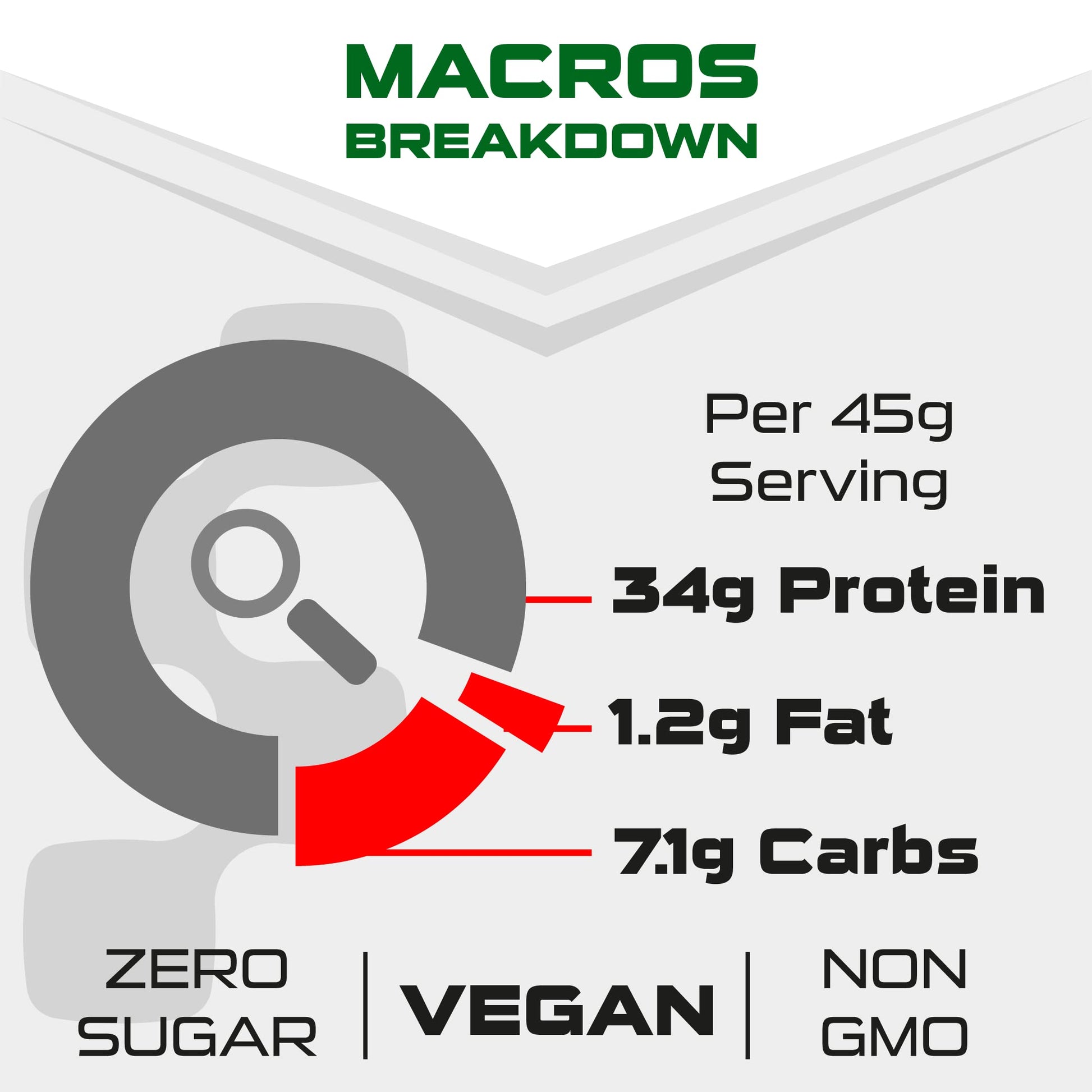 SCI-MX Pro-V Gain - 100% Vegan Vanilla Flavour Soy Protein Powder Isolate + B12 + Magnesium SCI-MX uk supplements