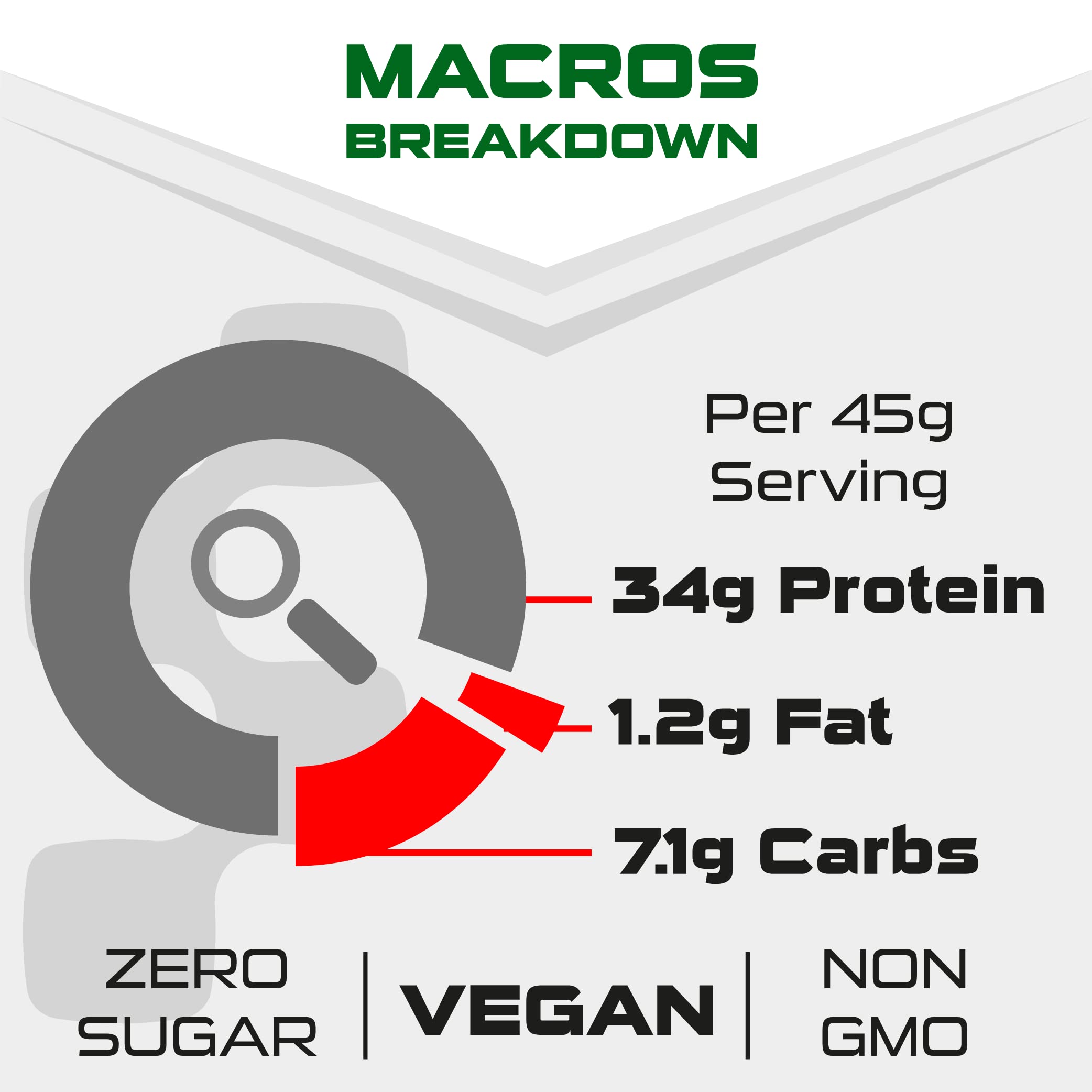 SCI-MX Pro-V Gain - 100% Vegan Vanilla Flavour Soy Protein Powder Isolate + B12 + Magnesium SCI-MX uk supplements