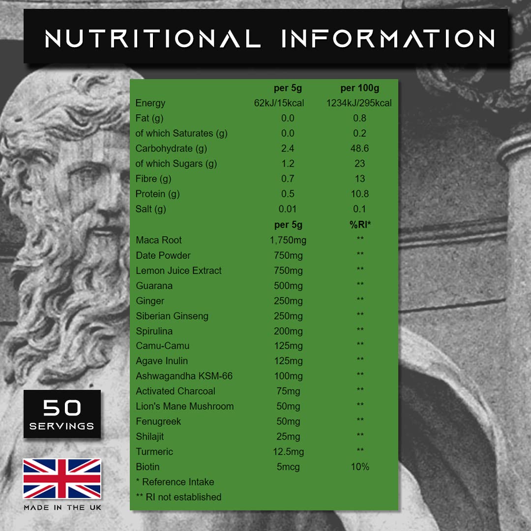 SALIENTS® ATHANASE® | Men's Super Greens Powder | Superfood Powder Blend Salients uk supplements