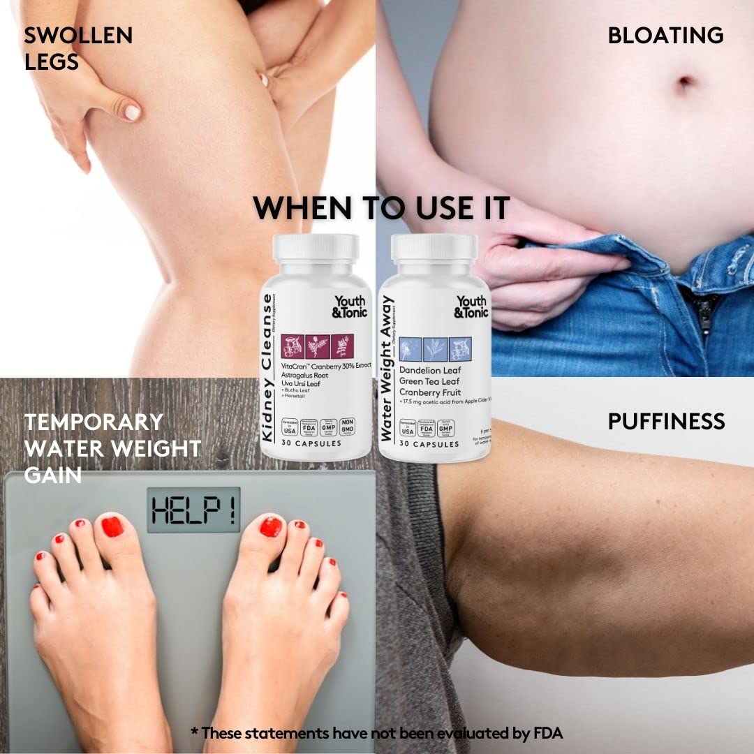 Youth & Tonic Daily Water Retention Pills for Kidney Cleanse Swelling and Excess Body Fluid Youth & Tonic uk supplements