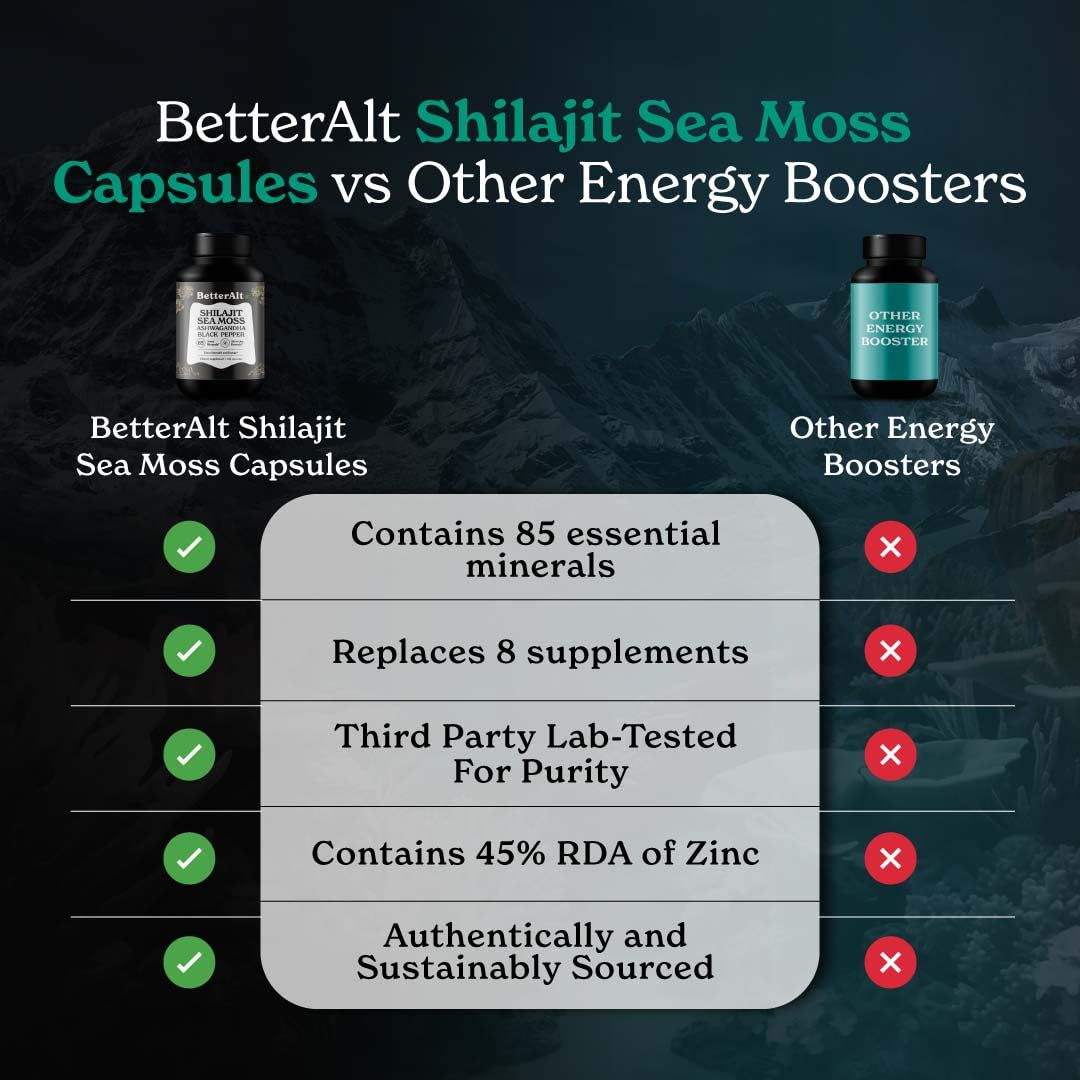 Better Alt Shilajit Sea Moss Capsules Pack of 2 with Ashwagandha & Black Pepper Extract with 85+ Essential Minerals & Antioxidants| Boosts Energy & Metabolism - 120 Servings, 240 Capsules Better Alt uk supplements