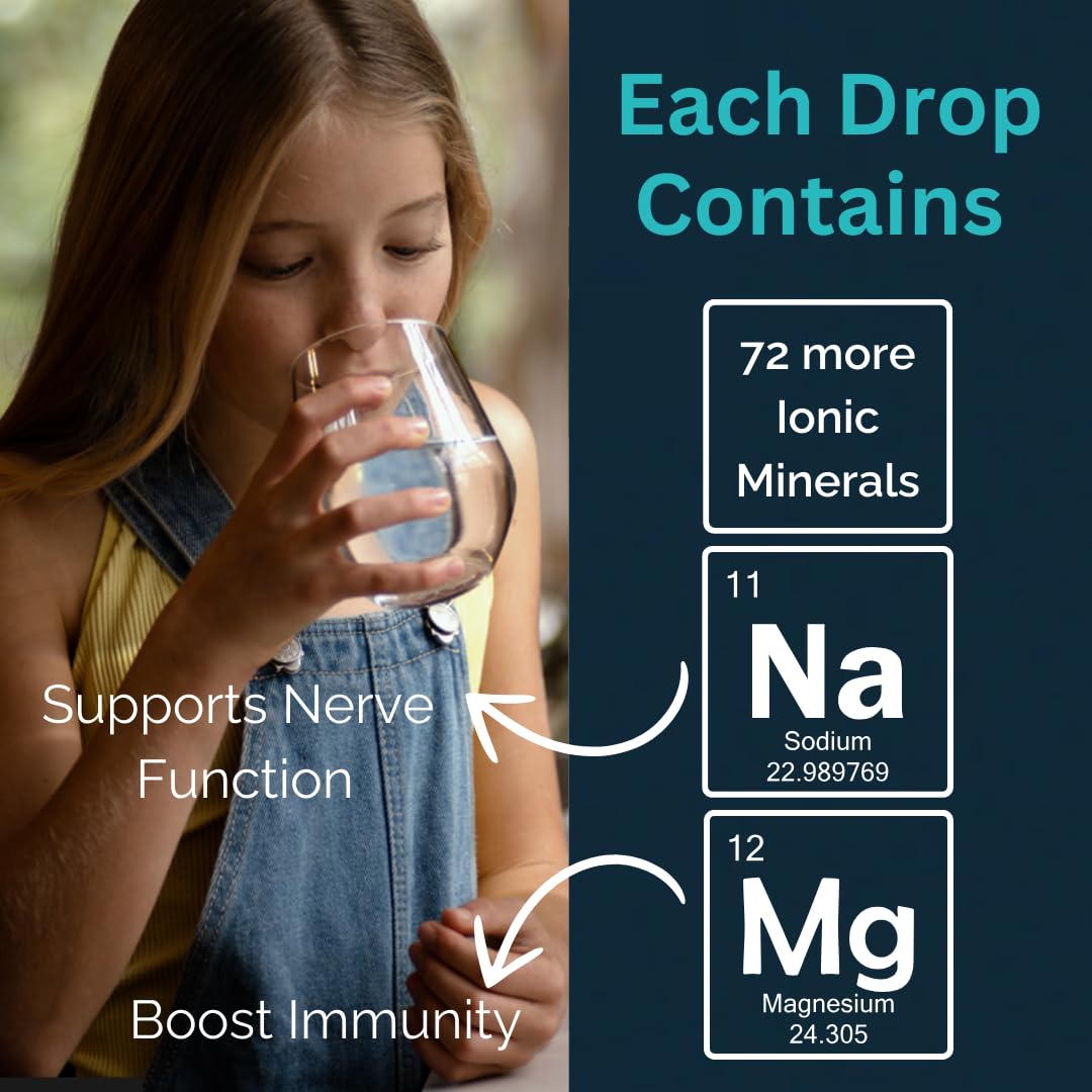 MAYU Trace Mineral Drops - 3 Bottles - 80+ Full-Spectrum Ionic Minerals for Water - Great-Tasting Mineral Supplement for Hydration - Magnesium, Potassium & Zinc - No Additives - 90 Servings mayu uk supplements
