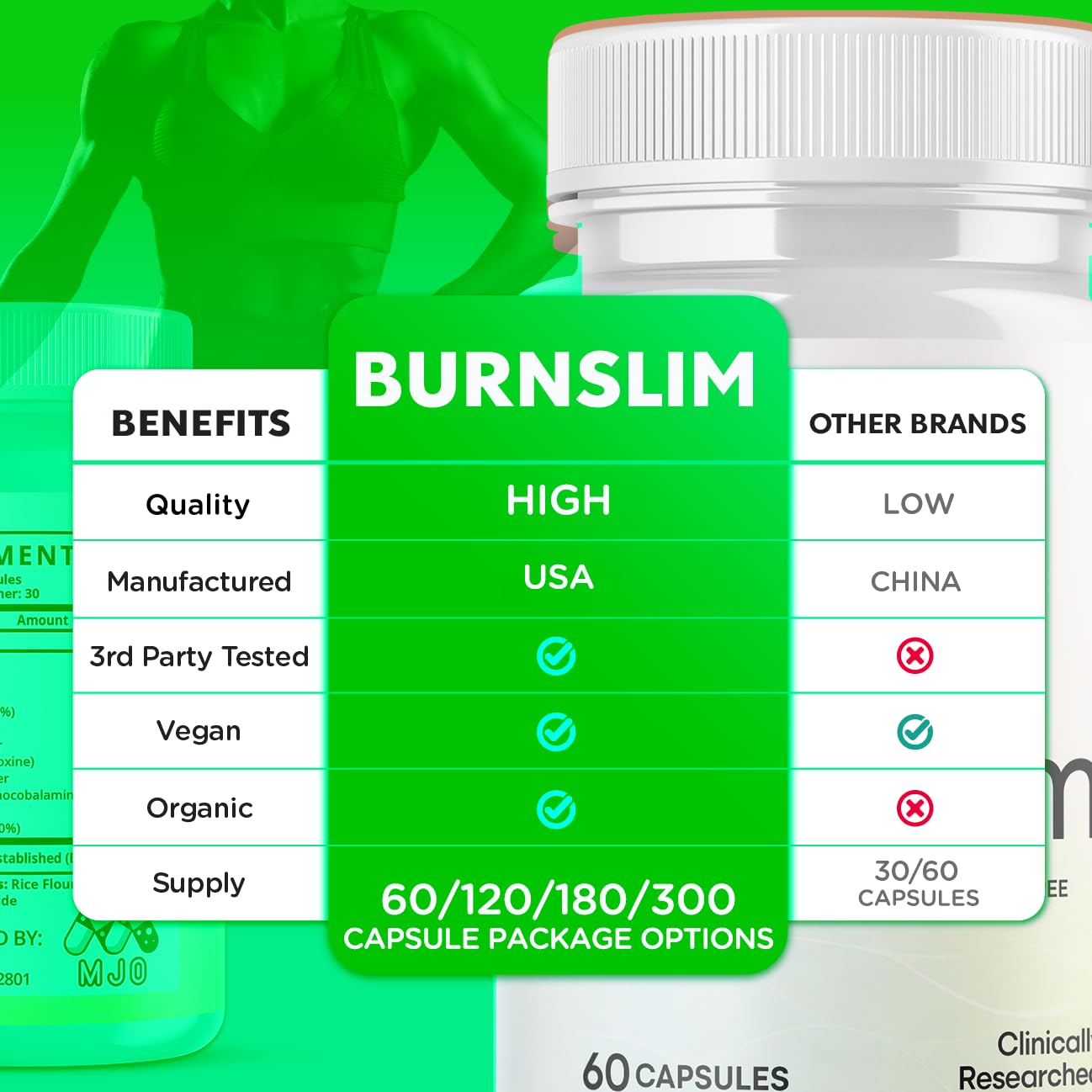 Burn Slim Capsules, Official Burnslim Pills with All Natural Ingredients, Advanced Burn Slim Health and Wellness Vitamin Supplement Supporting Active Lifestyle for Women and Men (60 Capsules) MJO uk supplements