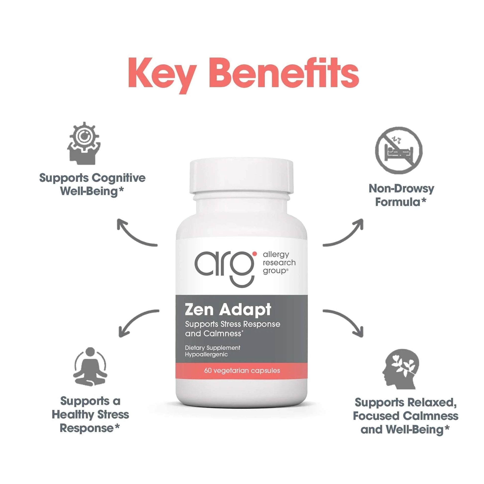 NutriCology ZenMind Adapt - 200 mg L-Theanine, 125 mg Ashwagandha & 550 mg GABA - Supports Stress Response and Calmness - Vegetarian Capsules - Hypoallergenic Formula - 30 Servings - 60 Capsules Allergy Research Group uk supplements