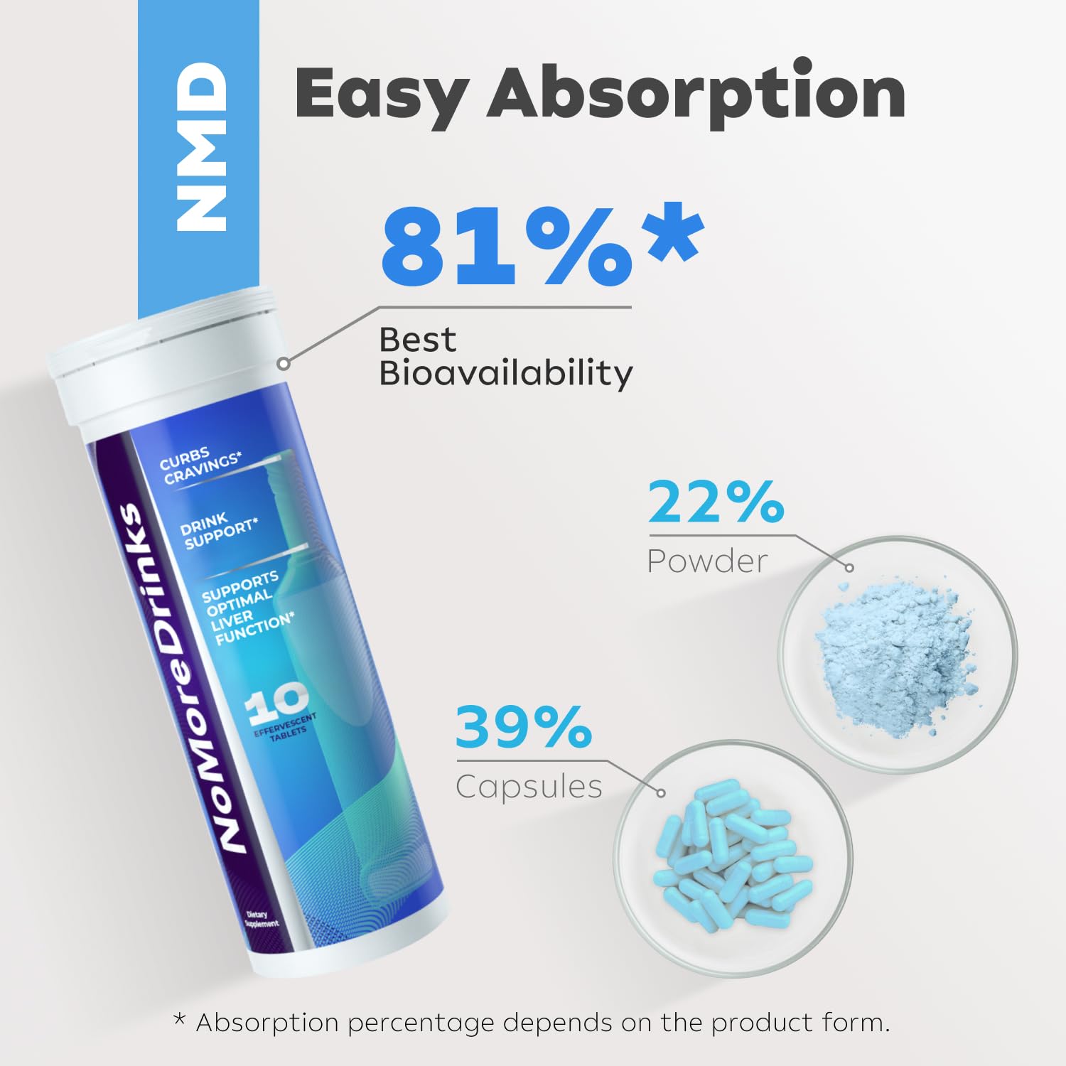 NoMoreDrinks Alcohol Cravings Reducer - Stop Drinking Alcohol Supplements & Liver Erectogen uk supplements