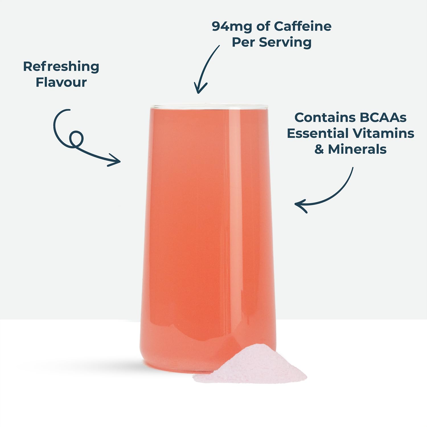 Kinetica PreFuel, Pre Workout, 5.9g Amino Acids & 2.3g BCAA's per Serving, 30 Servings Kinetica uk supplements