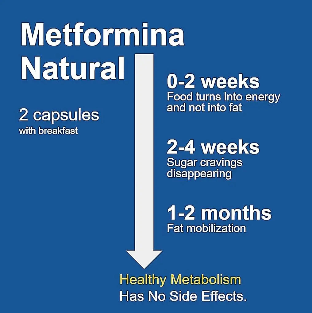 METFORMINA Natural - Weight Loss Aid - Metabolism Support - Dr Salomon (60 Capsules) Ni una dieta más uk supplements