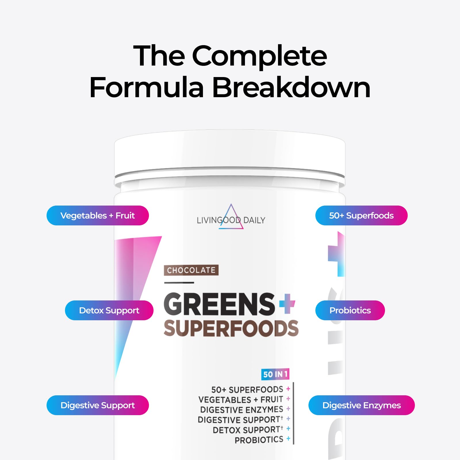 Livingood Daily Greens & Superfood Powder, Super Greens for Gut Health, Green Juice Powder with Spirulina, Chlorella, and Digestive Enzymes, Probiotics for Digestive Support, Chocolate, 30 Servings Livingood Daily uk supplements