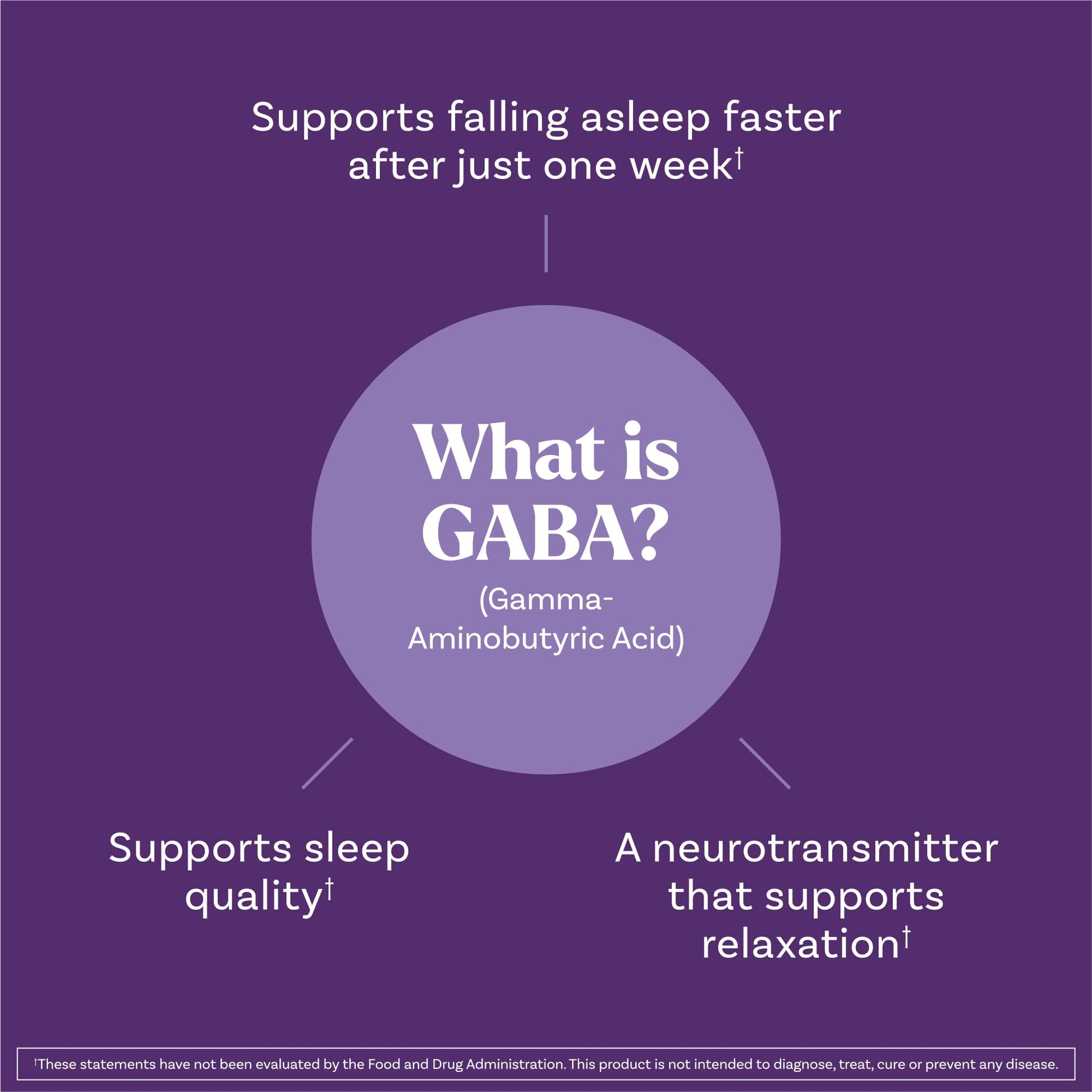Natrol Sleep & Restore Capsules - Calm Magnesium Glycinate, Magnesium Sleep Aid with GABA, Melatonin 5mg, Botanical Blend, 30 Day Supply Natrol uk supplements