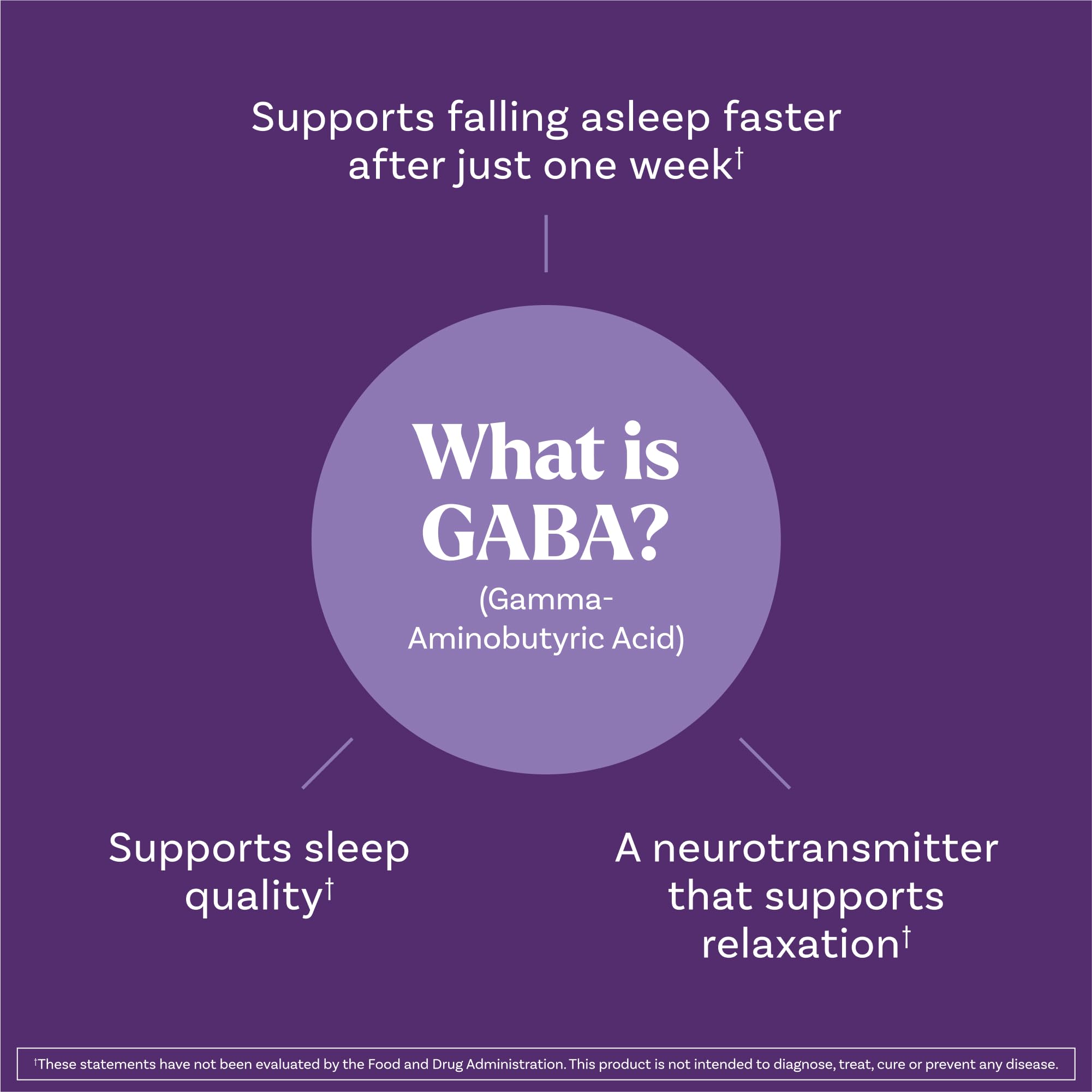 Natrol Sleep & Restore Capsules - Calm Magnesium Glycinate, Magnesium Sleep Aid with GABA, Melatonin 5mg, Botanical Blend, 30 Day Supply Natrol uk supplements