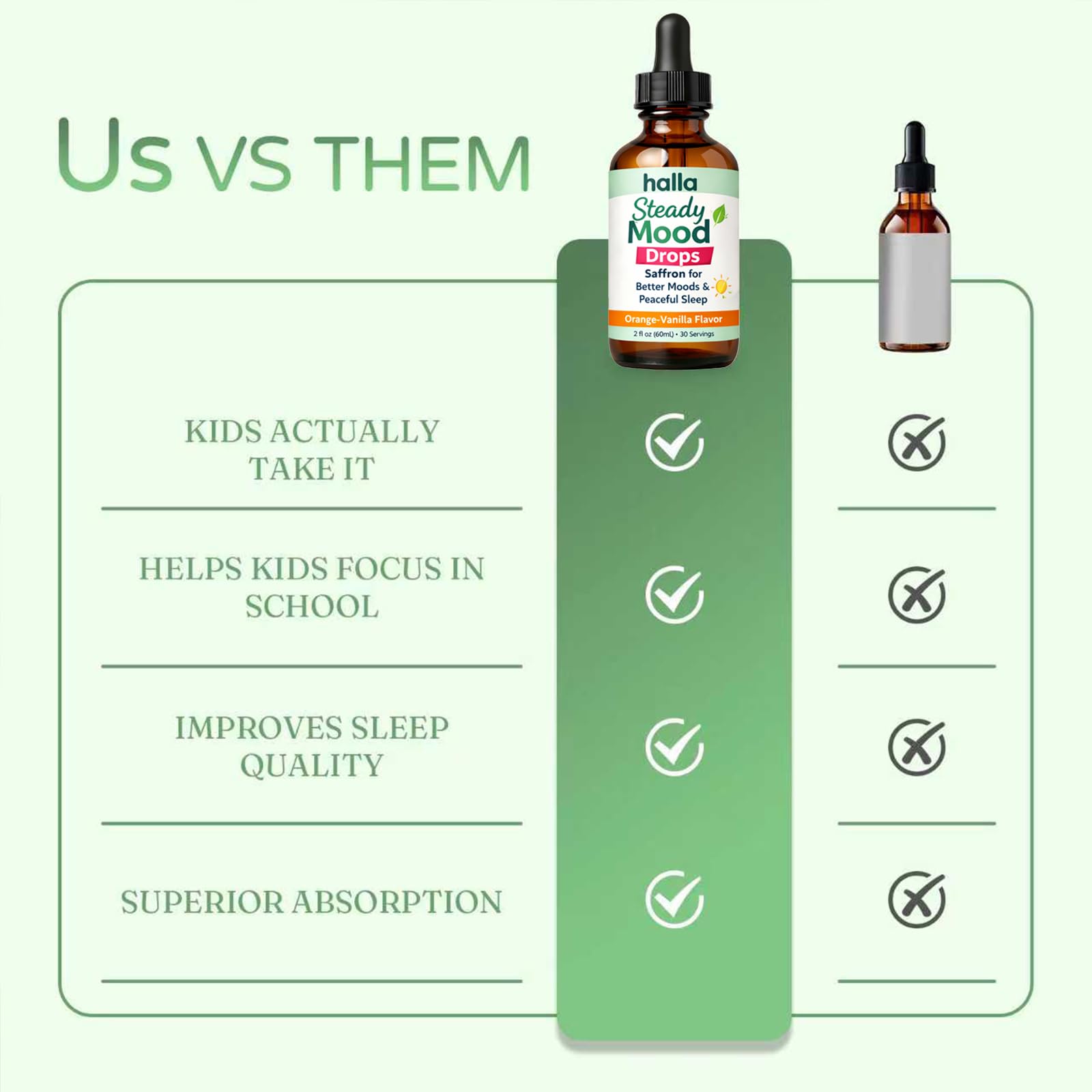 ReviveNerve Halla Steady Mood Drops, with Pine Bark Extract, Orange-Vanilla Flavor - Promotes Mood, Focus, Attention & Sleep Support - Liquid Drops(1pcs) ReviveNerve uk supplements