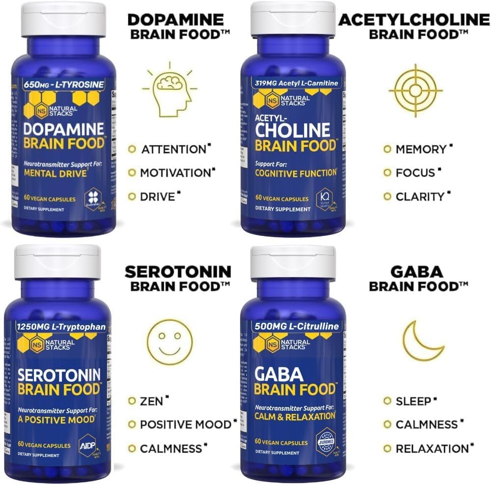 NATURAL STACKS Dopamine Brain Food - 650mg L-Tyrosine Supplement - Dopamine Supplement for Focus & Mental Drive - Supports Mental Energy - Neurotransmitter Support with B Vitamins - 60 Capsules NATURAL STACKS uk supplements