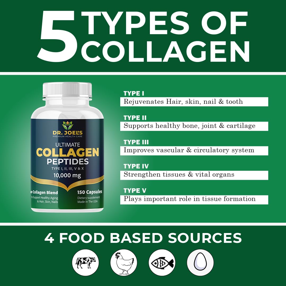 Dr. JOEL'S Multi Collagen Complex for Women and Men - Collagen Peptides Capsules with Biotin - Ultimate Collagen Pills 150 - Type I, II, III, V & X - Made in The USA Dr. JOEL'S uk supplements