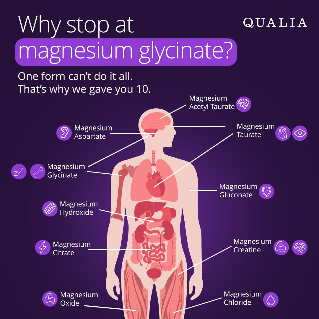 Qualia Magnesium Supplement | 10 Bioavailable Forms, Including Magnesium Glycinate, with 70+ Supporting Minerals, +7 Amino Acids | Doctor-Formulated to Support Sleep, Stress Relief, Heart, Relaxation QUALIA LIFE SCIENCES uk supplements
