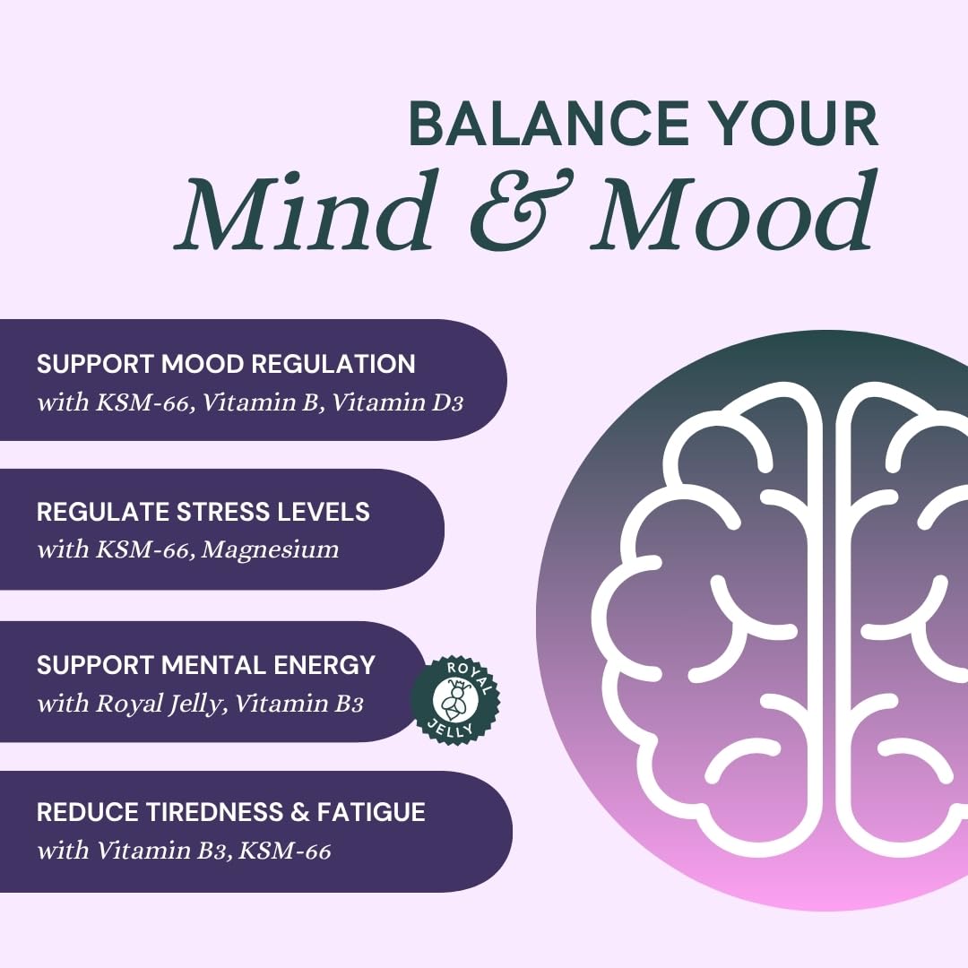 Dr Sosnowski's Hormone Balance | Multivitamin for Women to Support Hormonal Regulation, Energy, Mental Clarity & Skin | Bee Propolis, Ashwagandha, Dong Quai, Magnesium, B6 Vitamins | 60 Capsules Dr Sosnowski's uk supplements