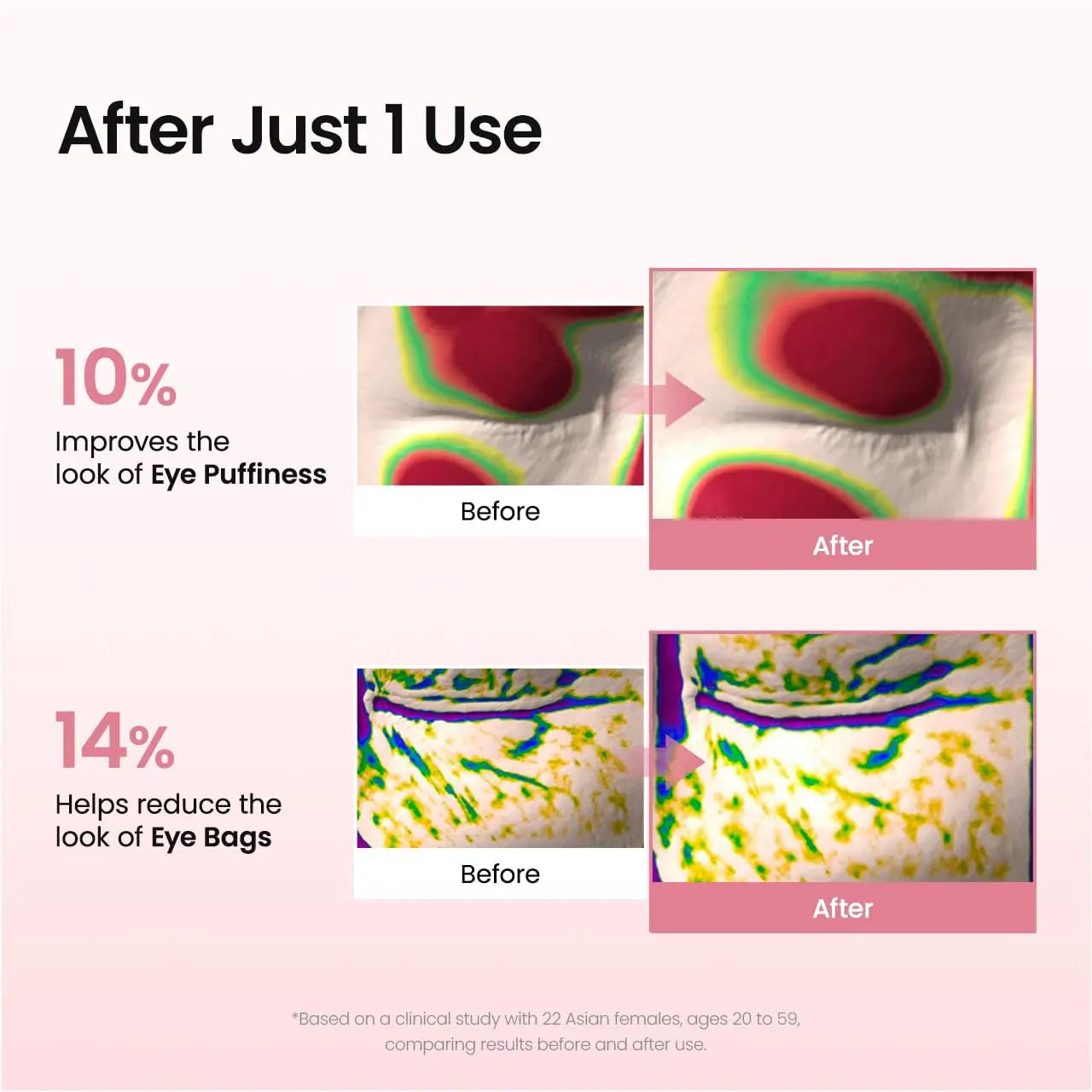BIODANCE Collagen Peptide Eye Patches, Anti Wrinkle & Smile Line Patches for Face, Under Eye Mask for Fine Lines & Eye Bags, Travel Essentials & Self Care Gifts for Women, Korean Skin Care (60 Count) BIODANCE uk supplements