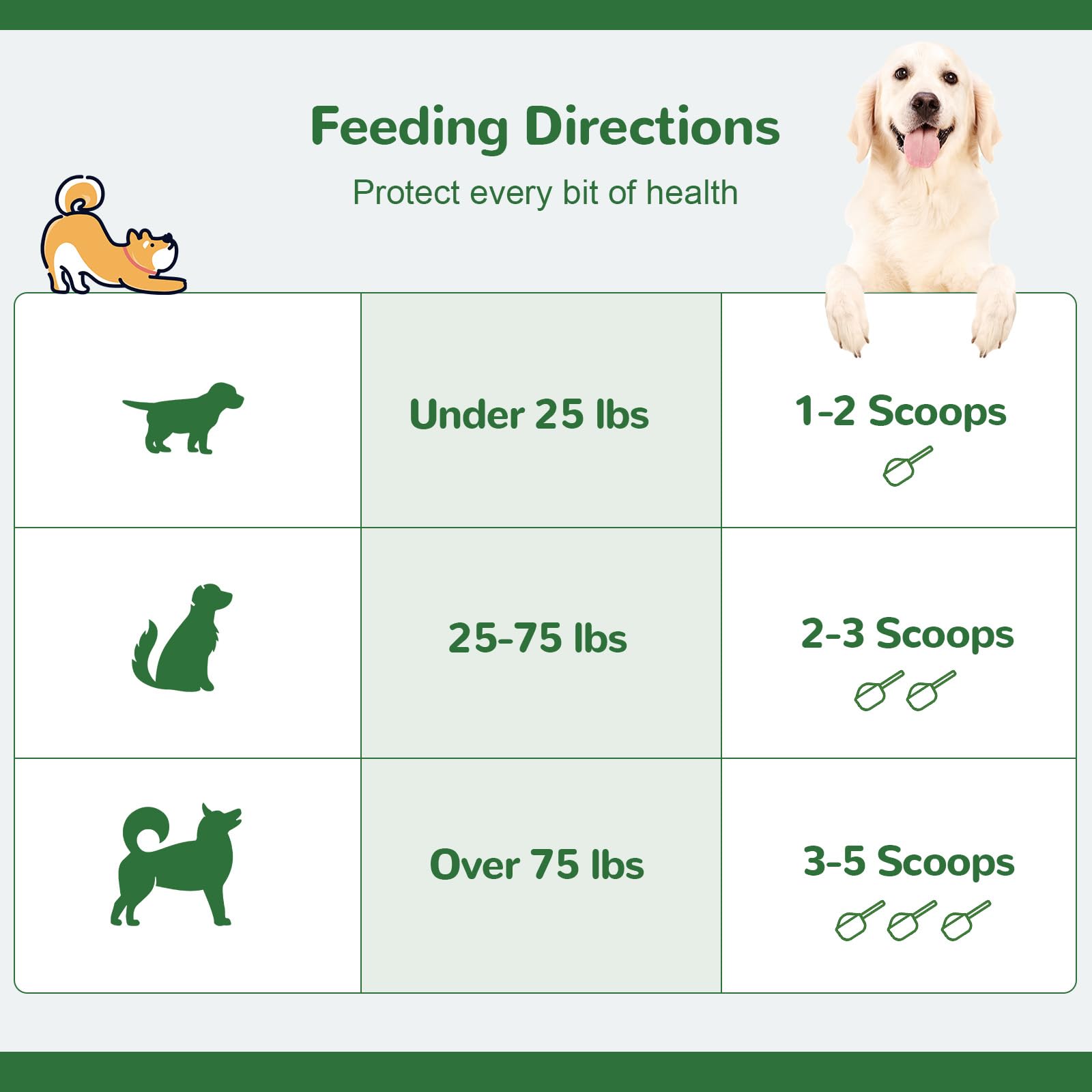 Vetriuntrix Dog Teeth Cleaning Powder, Dental Powder for Dogs Teeth Tartar Remove & Plaque Off, Fresh Breath for Dogs with Natural Plants Blend, Enzymes and Postbiotics, 80g Vetriuntrix uk supplements