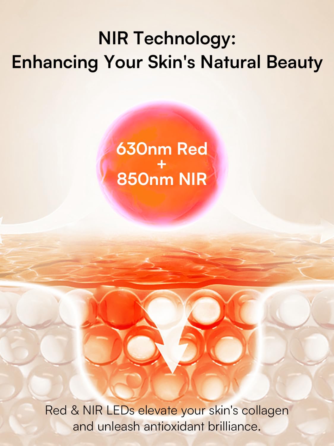 INIA GLOW Light Therapy Mask for Face, LED Mask with Red Blue Green Light and Advanced Near-Infrared INIA uk supplements