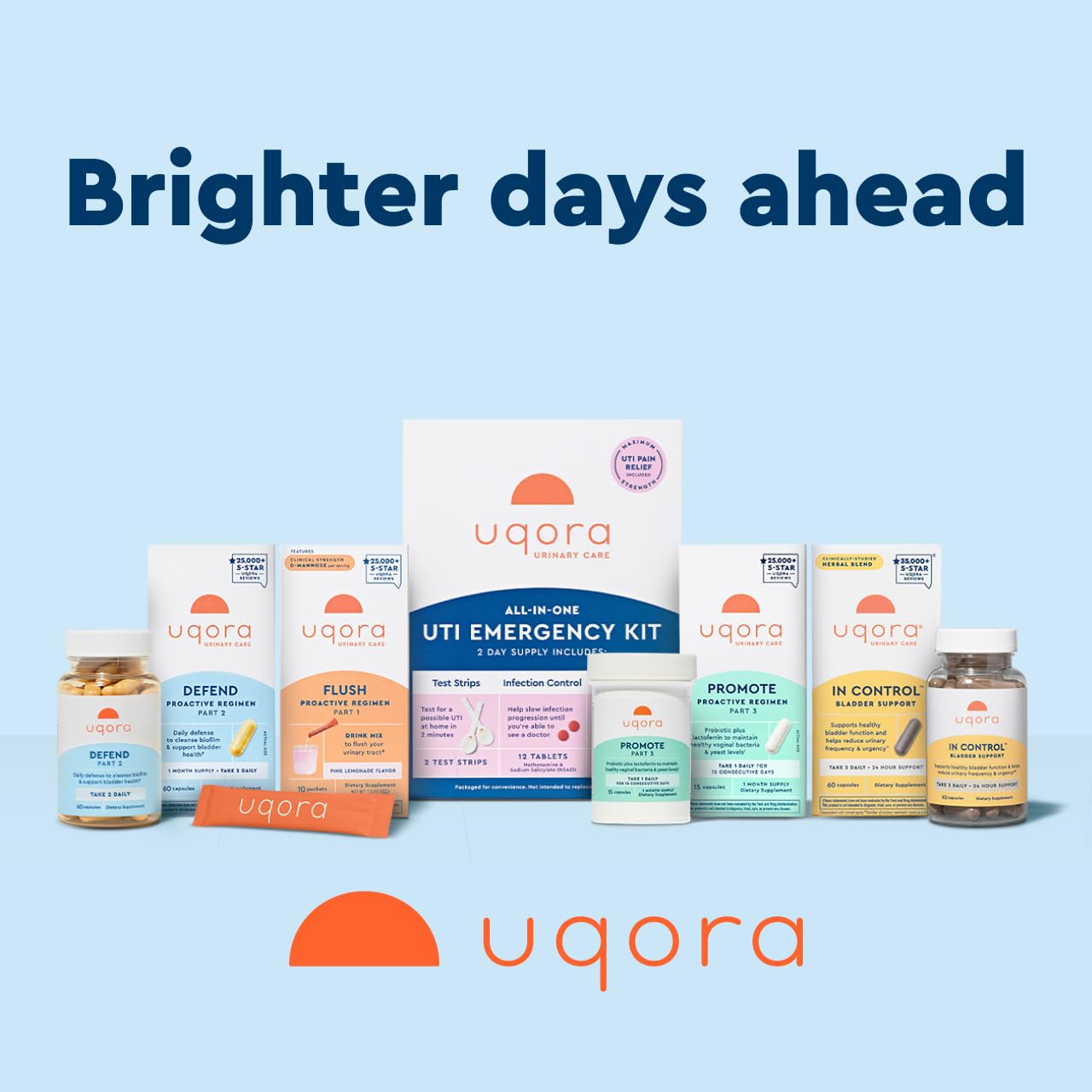 Uqora in Control Bladder Support - Daily Bladder Care & Support for Urinary Comfort - Made with botanicals, Like Horsetail & Spicebush - Gluten-Free & Vegetarian - 60 Capsules Uqora uk supplements