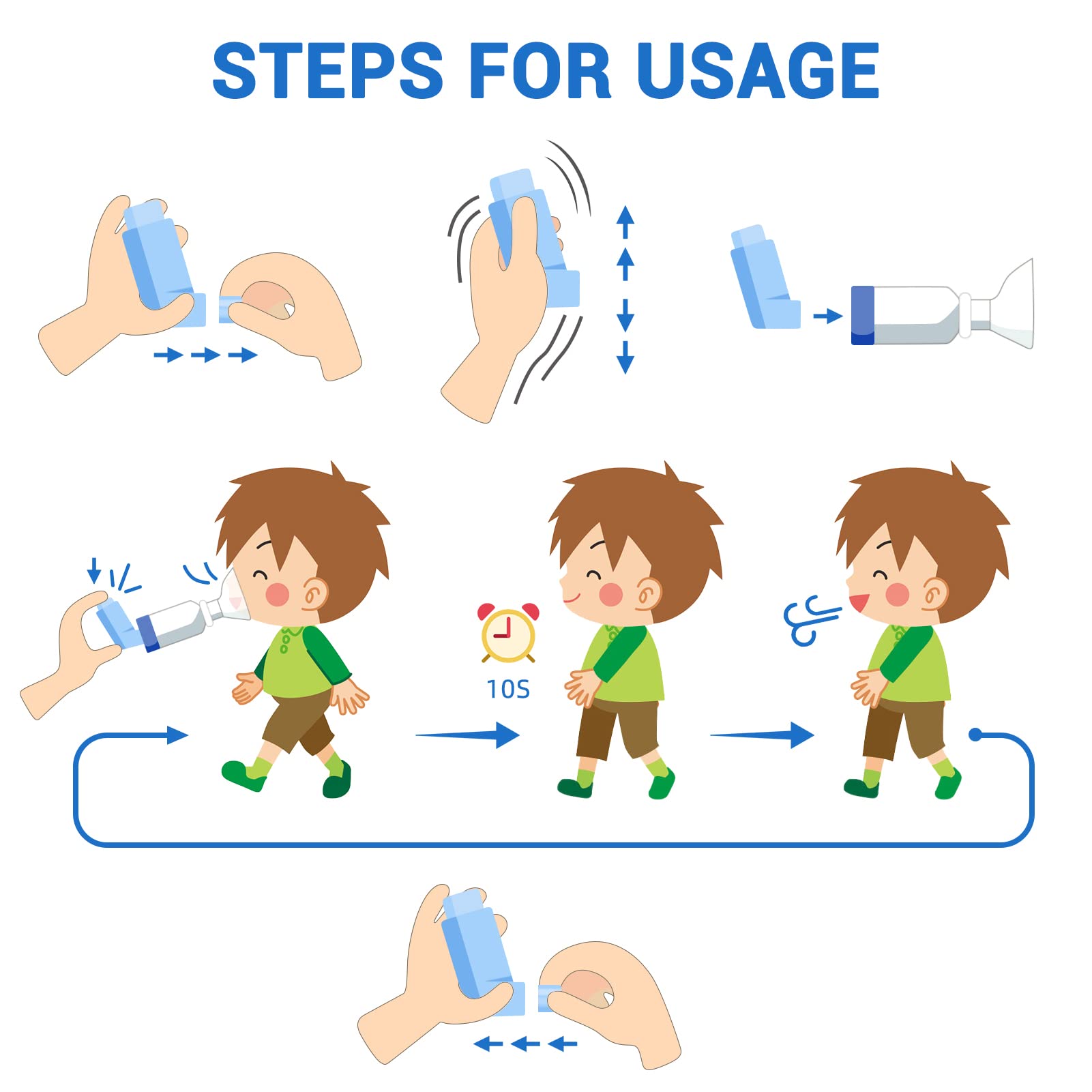 Fivepropy Handheld Spacer for Kids and Adults Includes Child Mask & Adult Blue Fivepropy uk supplements