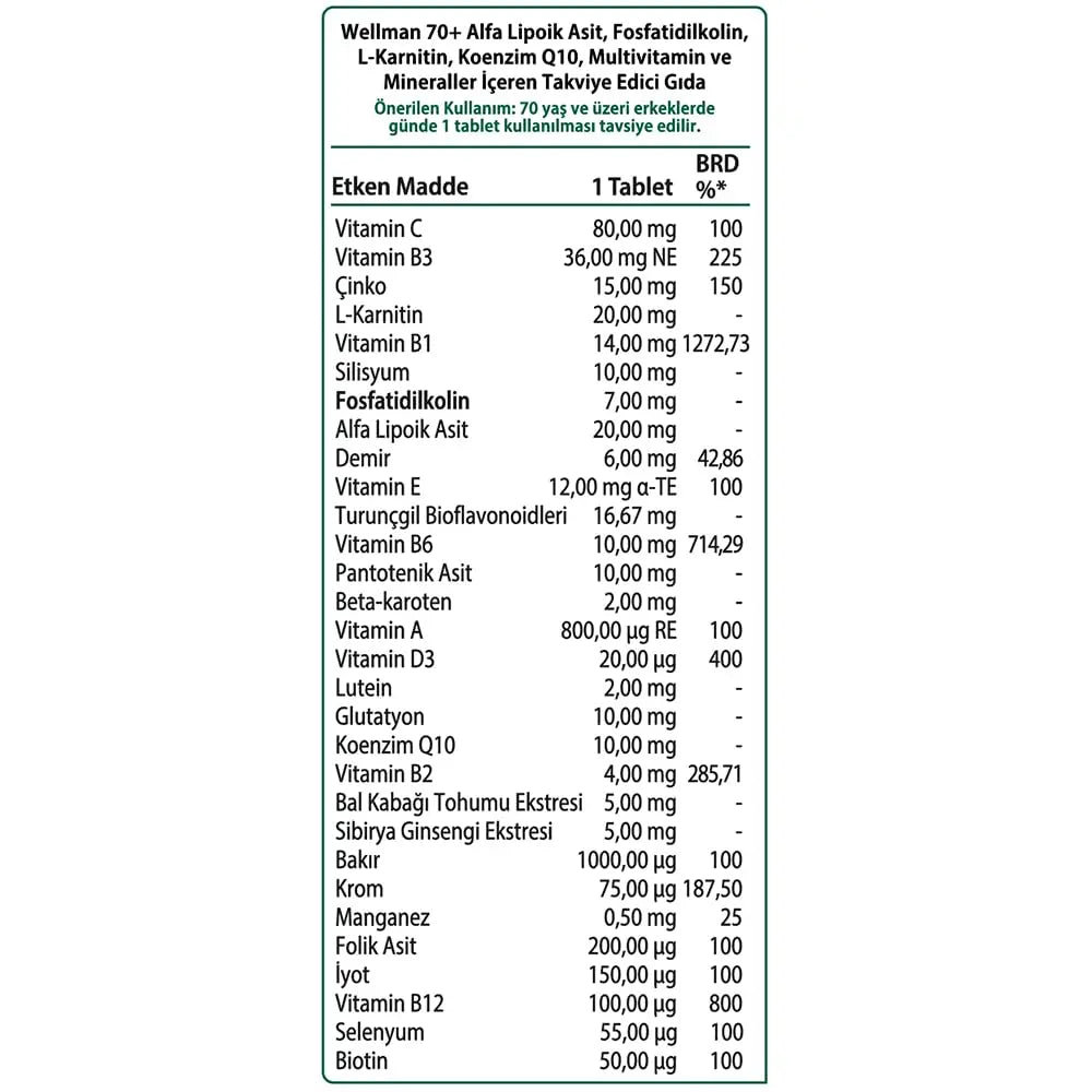 Vitabiotics Wellman 70+ 30 Tabs Vitabiotics uk supplements