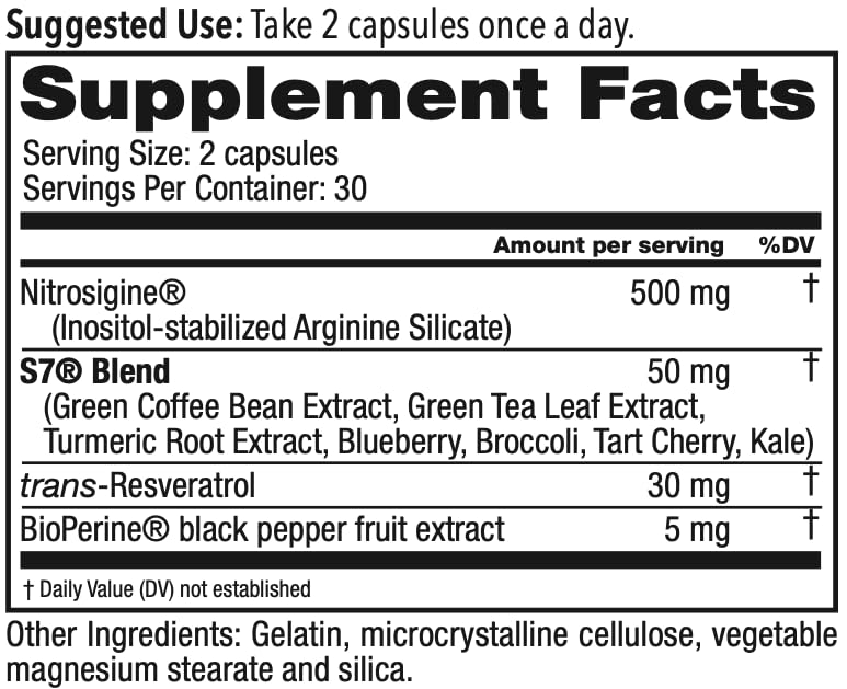 Juvenon BloodFlow-7 Nitric Oxide Supplements for Men & Women - Natural Nitric Oxide Booster with Nitrosigine® + S7® - Blood Flow & Circulation Support (1-Pack) Juvenon uk supplements
