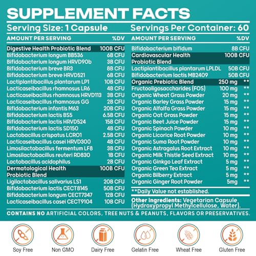 Probiotics for Women & Men - 300 Billion CFU & 24 Strains Probiotic with 15 Organic Herbs Cfuful uk supplements