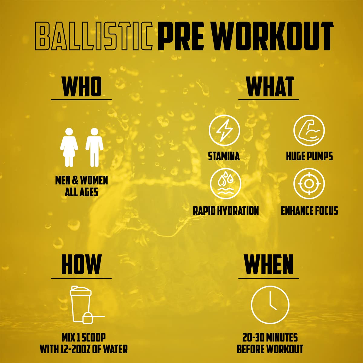 BALLISTIC Pre Workout | #1 New Pre Workout Powder w/ Nitric Oxide Booster, Electrolytes EPN Supplements uk supplements