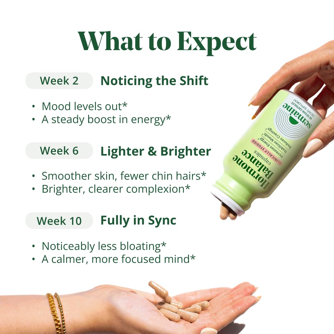 Semaine Hormone Balance – Clearer Skin, Enhanced Moods, Deeper Sleep & Happier Hormones. Hormone-Free, Vegan Capsule, Multi-Symptom Support (60 ct) Semaine uk supplements