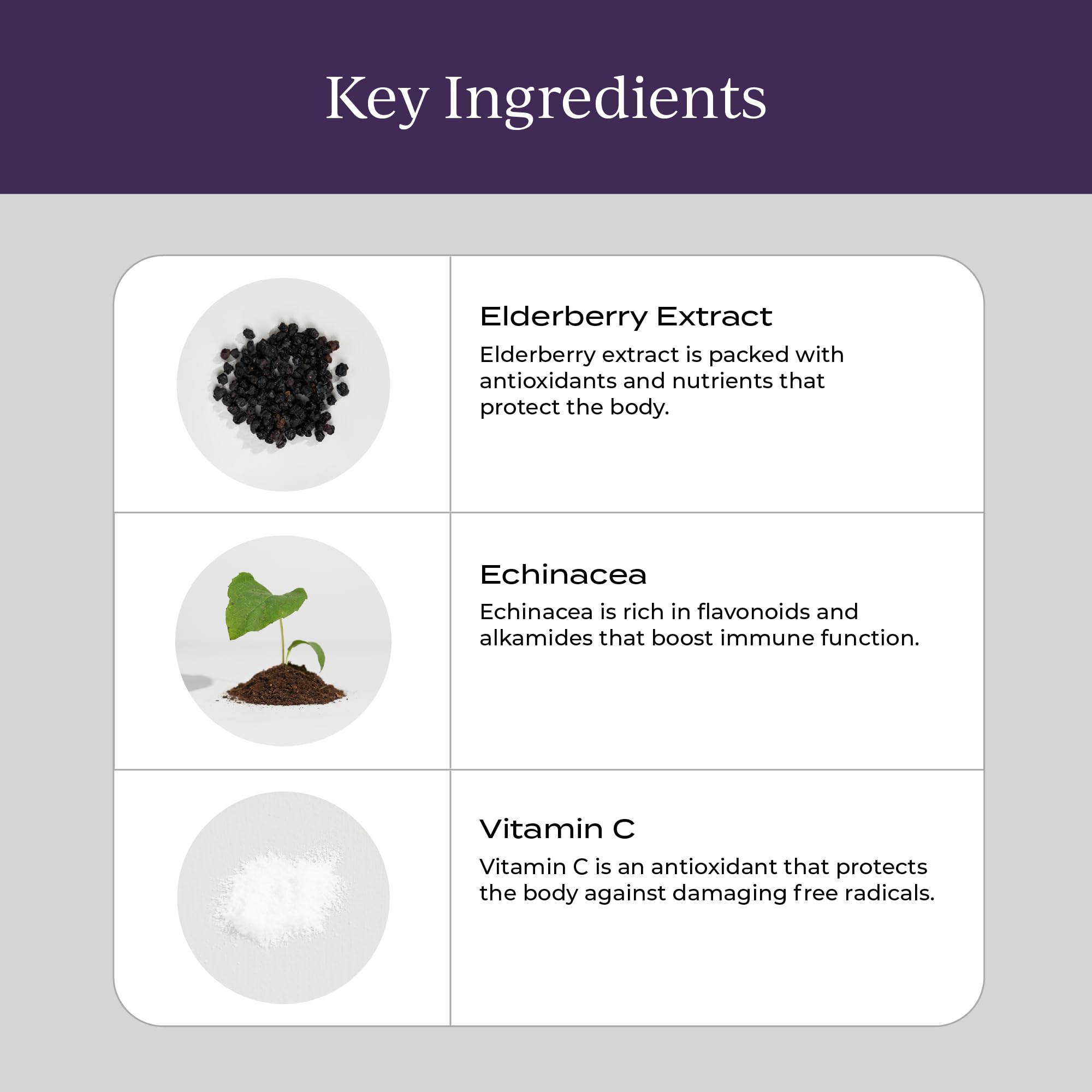 CYMBIOTIKA Adults Elderberry Boost Supplement – Organic Elderberry with Vitamin E for Immune Support – Gluten-Free, Vegan, Keto (Pack of 26) CYMBIOTIKA uk supplements