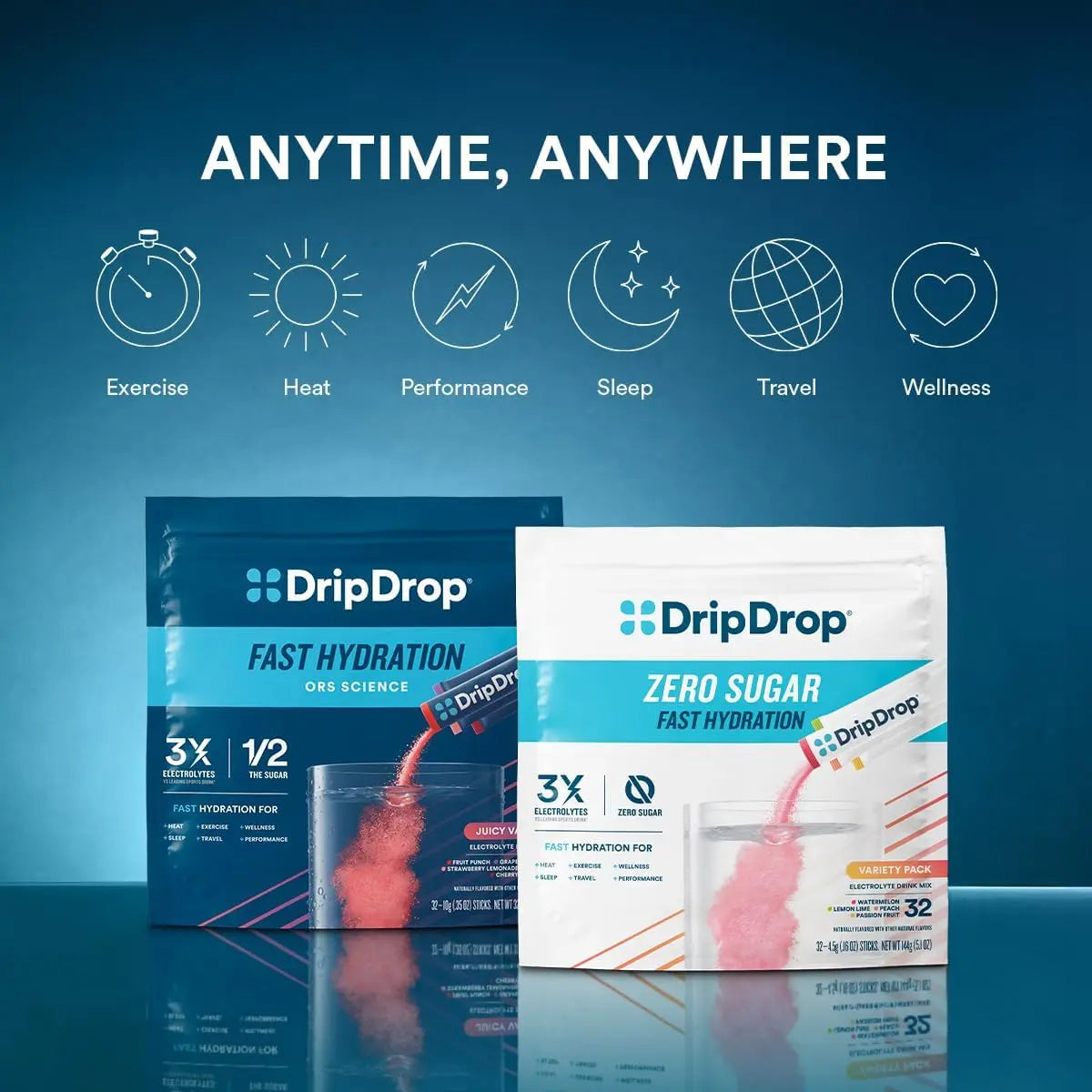 DripDrop Hydration Packets - Juicy Variety Pack - Single Serve Electrolytes Powder Drink Mix - Grape, Fruit Punch, Strawberry Lemonade, Cherry DripDrop uk supplements