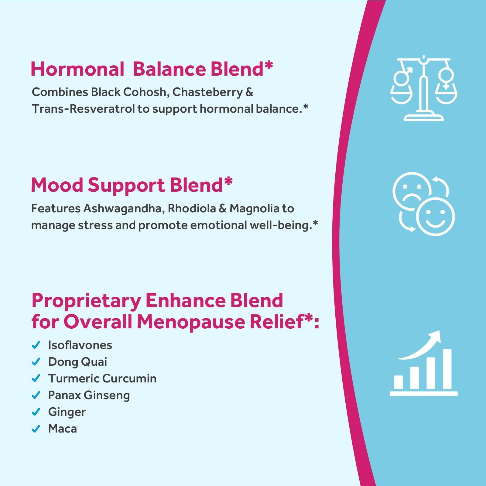 Doctor's Recipes Menopause Probiotic Supplements for Women, Black Cohosh for Menopause Hot Flashes, Probiotics with Ashwagandha, Dong Quai, Supports Energy, 60 Capsules Doctor's Recipes uk supplements
