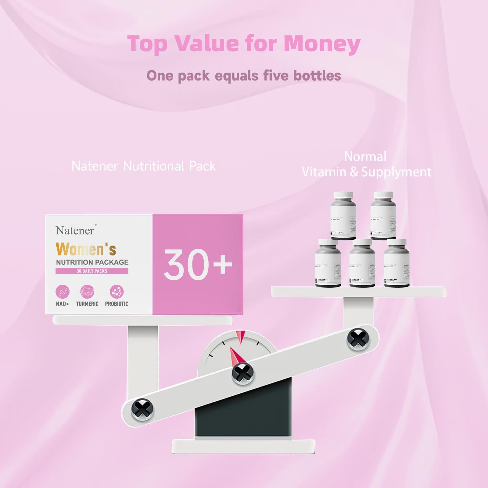 Natener 6 in 1 Women Vaginal Probiotics, 80B CFU Lactobacillus + 800mg Omega-3 + 250mg NAD+ + 179.5mg Vitamin C Promote Healthy Vaginal Odor & Vaginal Flora LLVYUO uk supplements