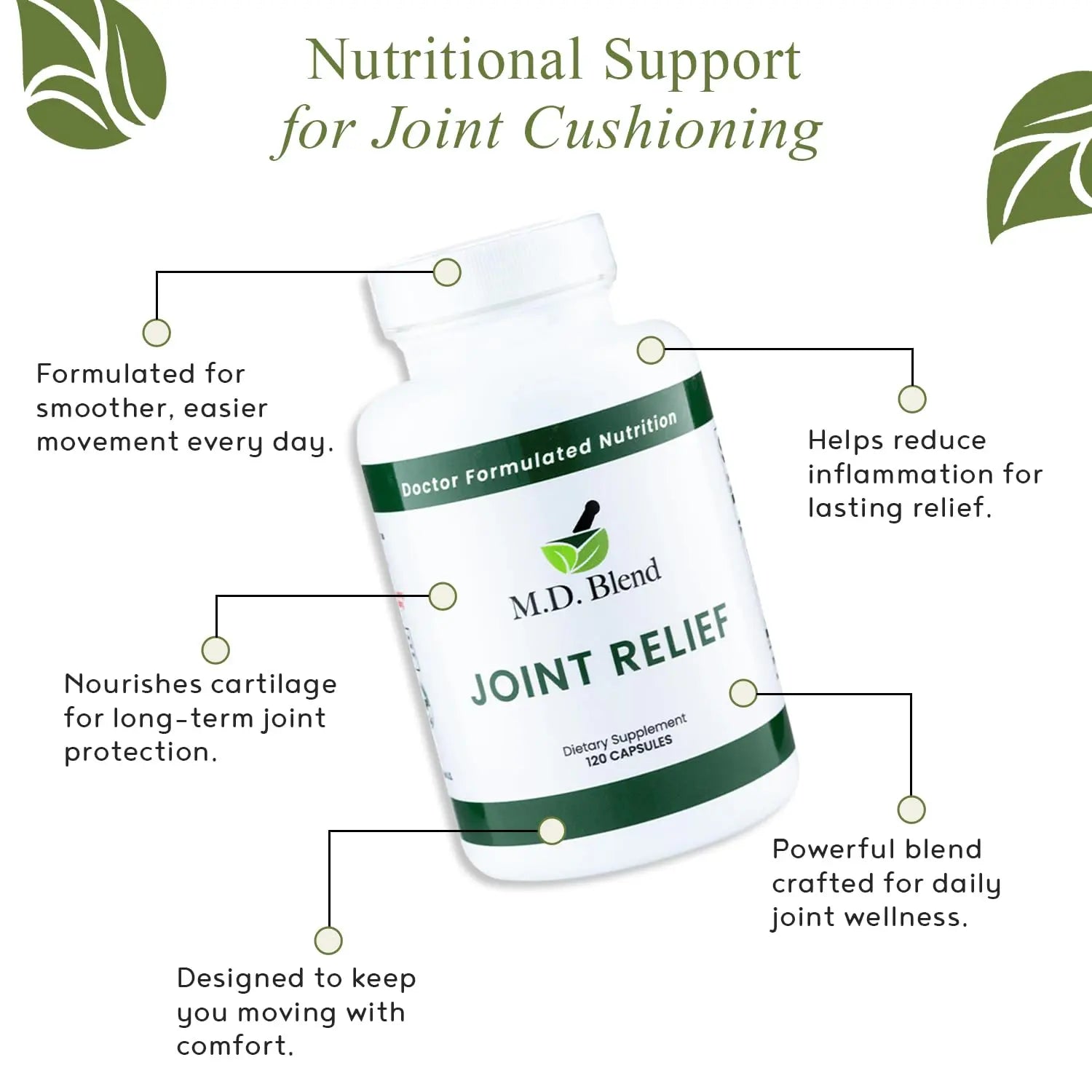 M.D. Joint - Experts Formulated Supplement - Joint Supplements for Women & Men, Knees, HIPS, Ankles, Collagen, Hydrolyzed, Glucosamine Chondroitin MSM, BioPerine, Turmeric - 120 Capsules (Pack of 1) M.D. Blend uk supplements