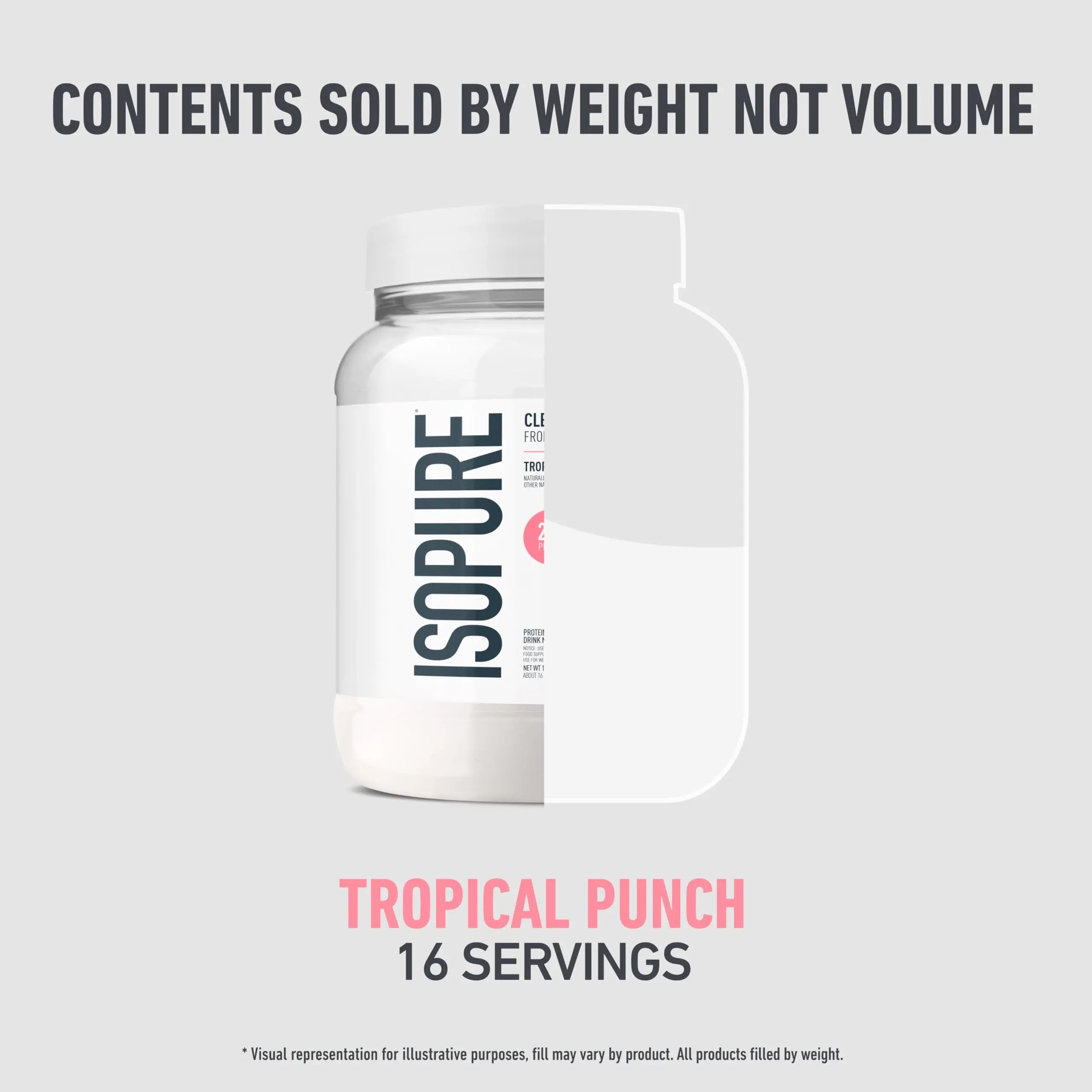 Isopure Clear Whey Isolate Protein Powder, Lactose Free, Gluten Free, Naturally Flavored, Tropical Punch, 20g Protein Per Serving, 14.1 Oz, 16 Servings (Packaging May Vary) Isopure uk supplements
