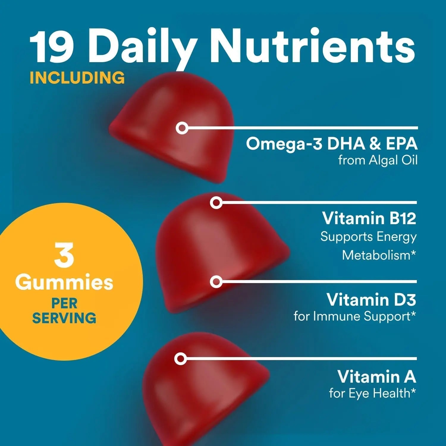 SmartyPants Men's Multivitamin Gummies - Improved Formula: Omega 3 (DHA/EPA), Methylfolate, Vitamin D3, C, Vitamin B12, B6, Vitamin A SmartyPants uk supplements