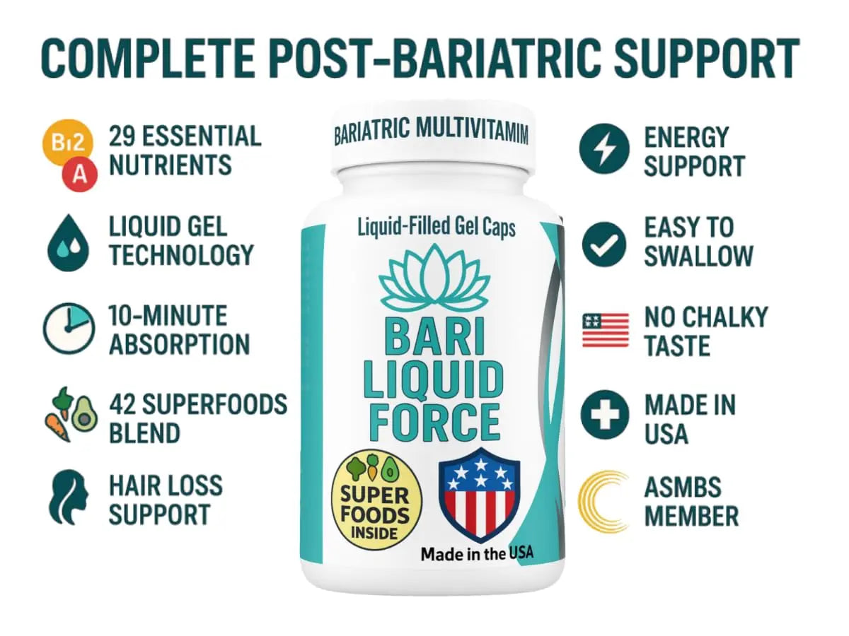 Bariatric Multivitamin with Iron – 2 Softgels Daily, Liquid-Filled Rapid-Absorption Softgels for Gastric Sleeve & Bypass Patients – Bari Liquid Force Universal Body Labs uk supplements