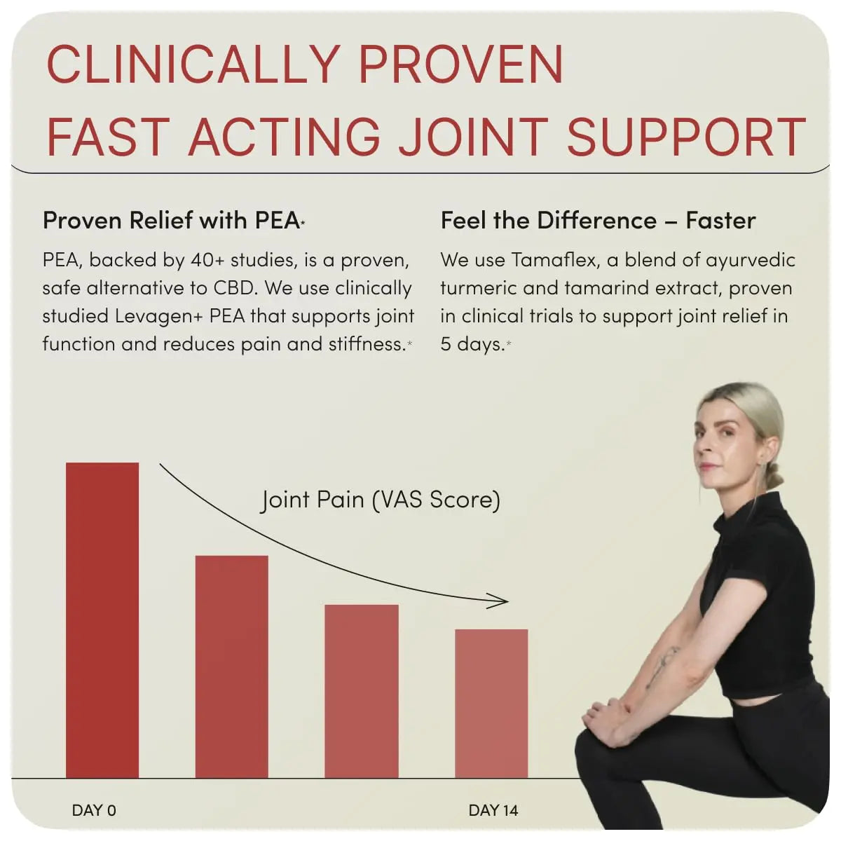 MOVE Fast Acting Joint Supplements | Tamaflex® Turmeric & Tamarind, Levagen®+ PEA Palmitoylethanolamide, Boswellia Serrata, Bioperine® Black Pepper Extract | Joint Support & Mobility | 60 Vegan Caps Ready To uk supplements