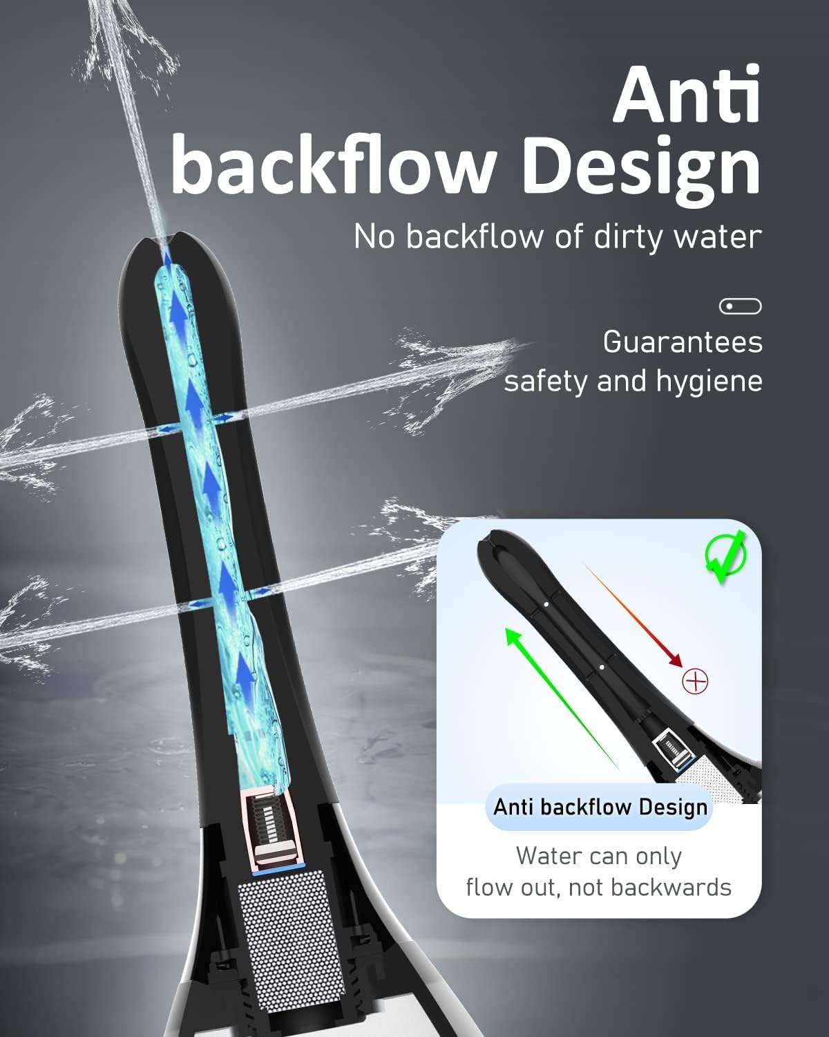 Onegreen Enema Douche Bulb Anti Back-Flow Portable Anal Douche Connected to Shower Hole Onegreen uk supplements