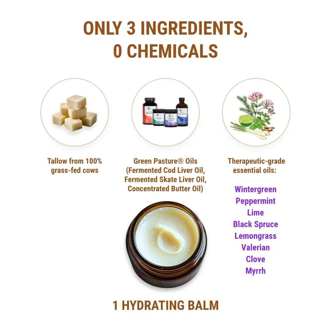 Vintage Tradition Oh Aches! Tallow Balm Supports Joint and Muscle Health – Beef Tallow Grass Fed Balm with Wintergreen, Peppermint, and Lime Essential Oil Blend, 2 Fl. Oz. Vintage Tradition uk supplements