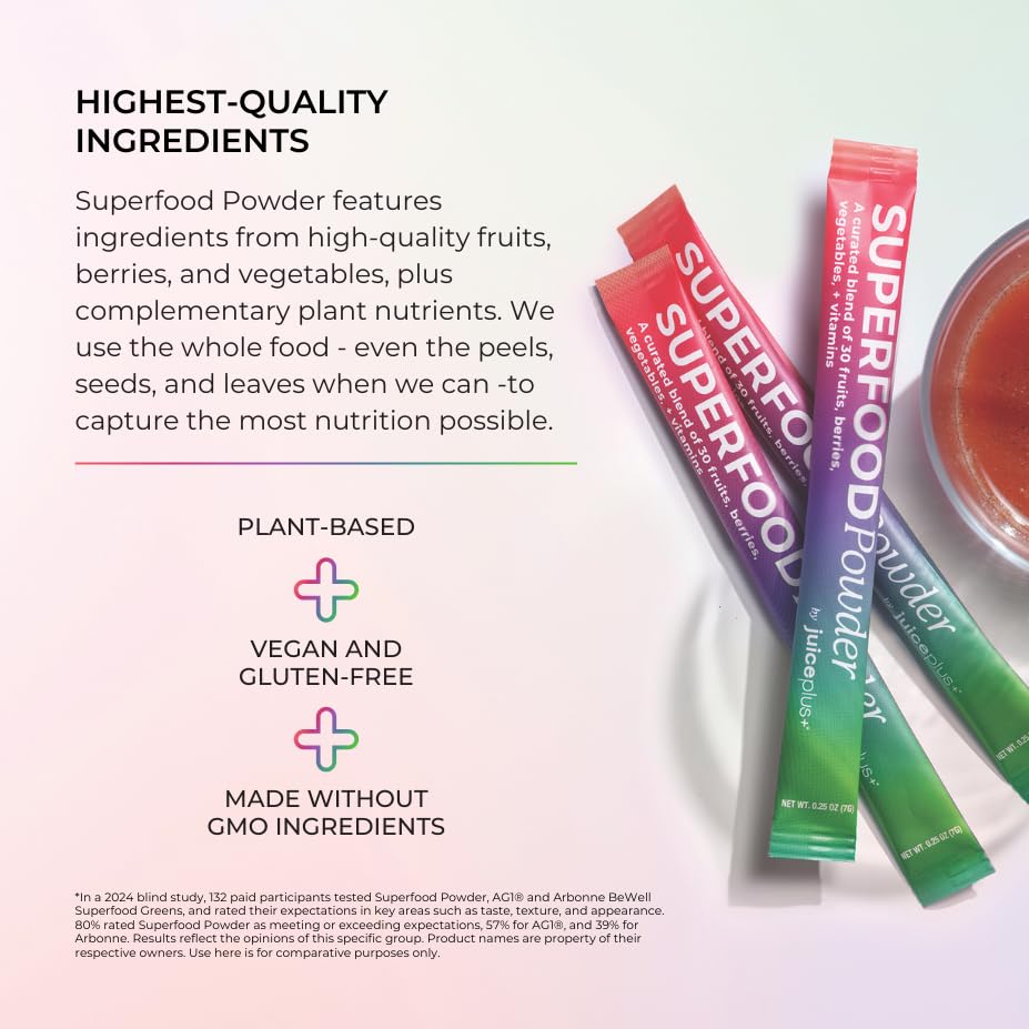 Juice Plus+ - Superfood Powder - Drink with 30 Fruits Berries Veggies Plant Vitamins for Refreshing Immune Wellness Boost - 30 Stick Packs Juice Plus+ uk supplements