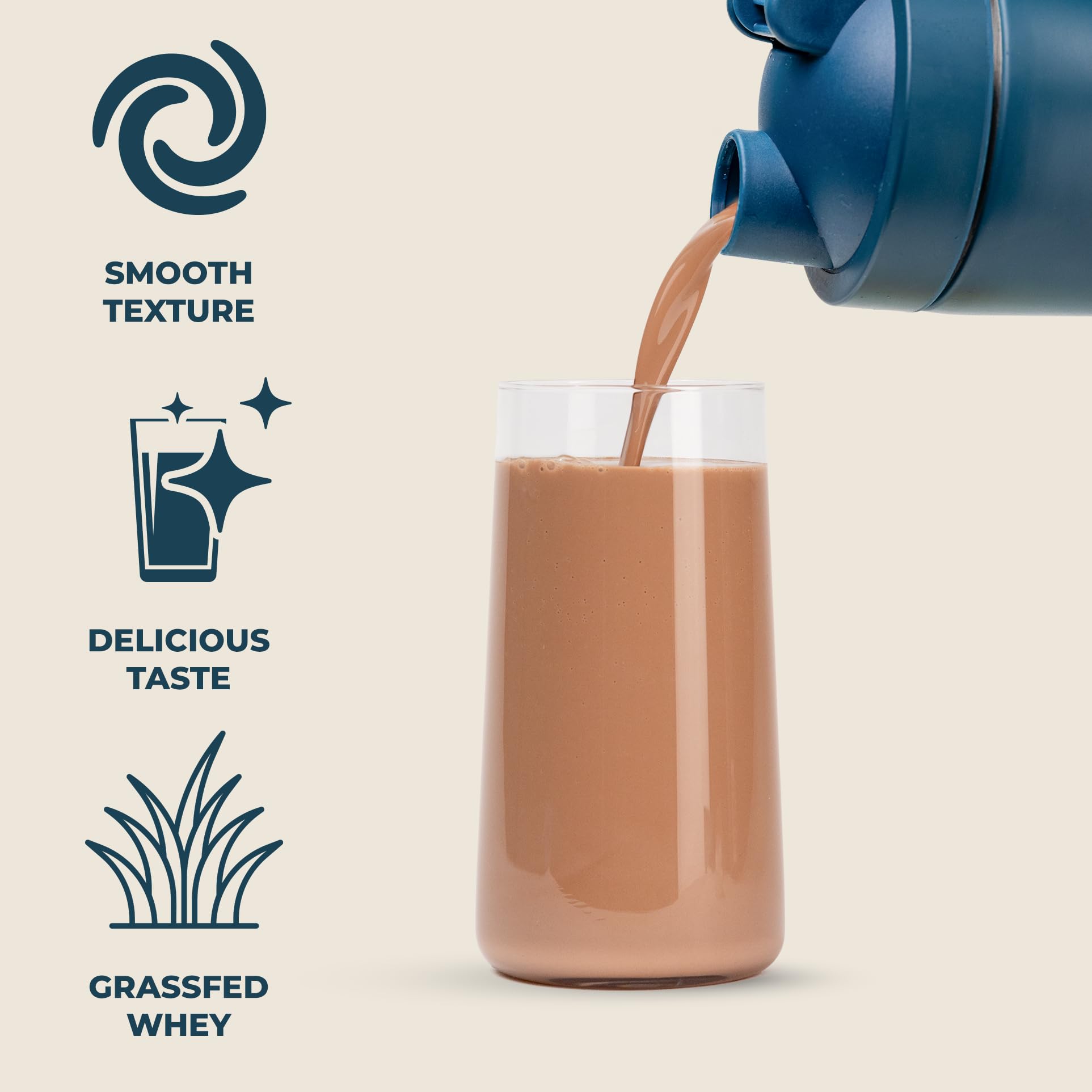Kinetica Chocolate Whey Protein Powder | 2.27kg | 22g Protein per Serving | 76 Servings Kinetica uk supplements