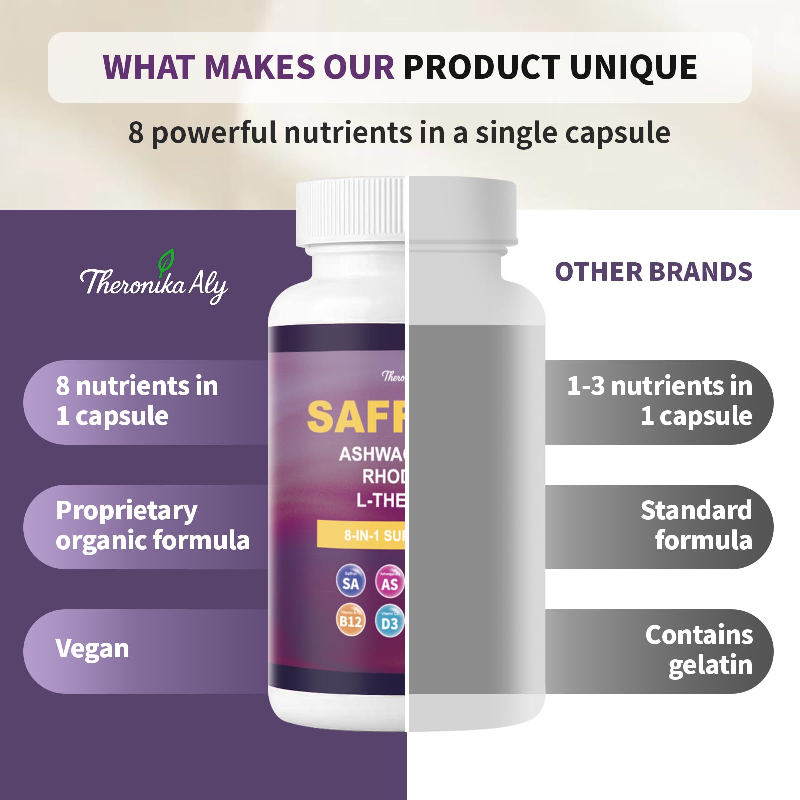 Theronika Aly Saffron Supplements – Blend with Ashwagandha, Safron, Rhodiola, Magnesium, L-Theanine, Zinc & B12, 88.5 mg Pure Saffron Extract Capsules Mood, Energy, Vision & Focus – 60 Vegan Capsules Theronika Aly uk supplements