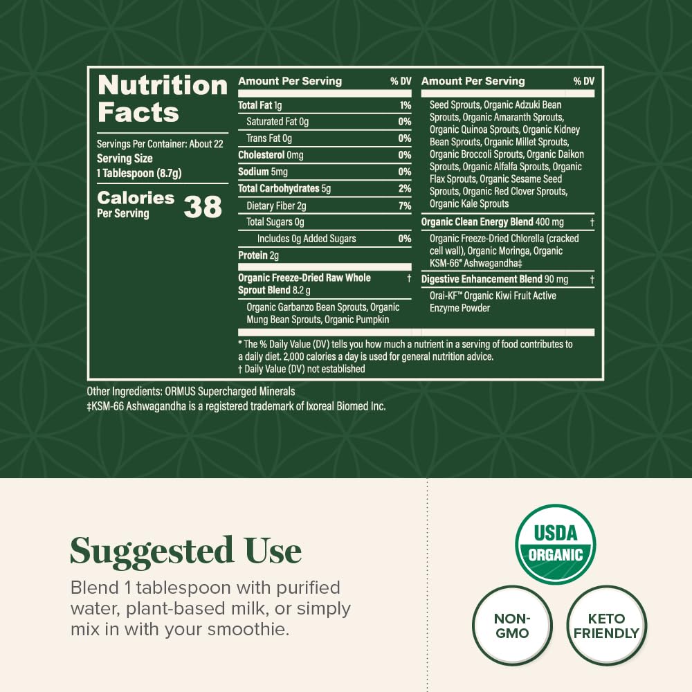 Global Healing Organic Super Greens Powder Blend - Greens Superfood Powder with 15 Raw Whole Sprouts - Delicious Green Juice Smoothie Mix for Daily Nutrition - Non-GMO, Gluten-Free Greens Supplements Global Healing Center uk supplements