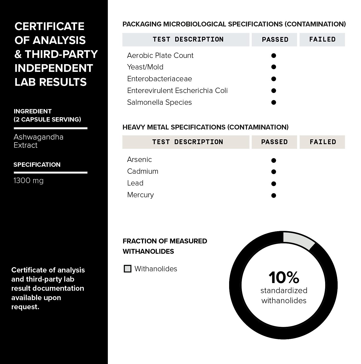Toniiq 26,000mg 20x Concentrated Extract - 10% Withanolides - Ultra High Strength Toniiq uk supplements