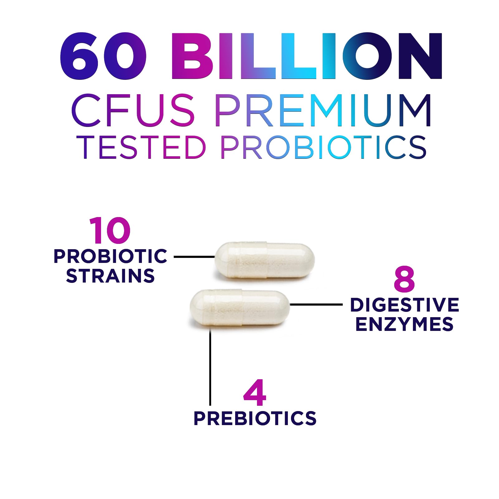 Probiotics 60 Billion CFU - 10 Strains + Digestive Enzymes & Prebiotics - Best Probiotic for Women & Men, Supports Immune, Gut Health, Occasional Constipation, Diarrhea, Gas & Bloating - 60 Capsules Nature's Peak uk supplements