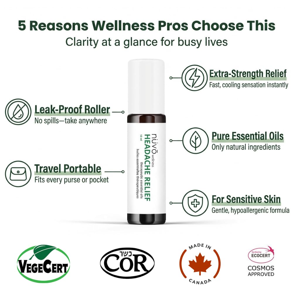 Migraine Relief Roll-On, Made with Peppermint, Lavender, Eucalyptus, & Other Aromatherapy Essential Oils, for Headaches, and Sore Muscles NUVO WELLNESS uk supplements
